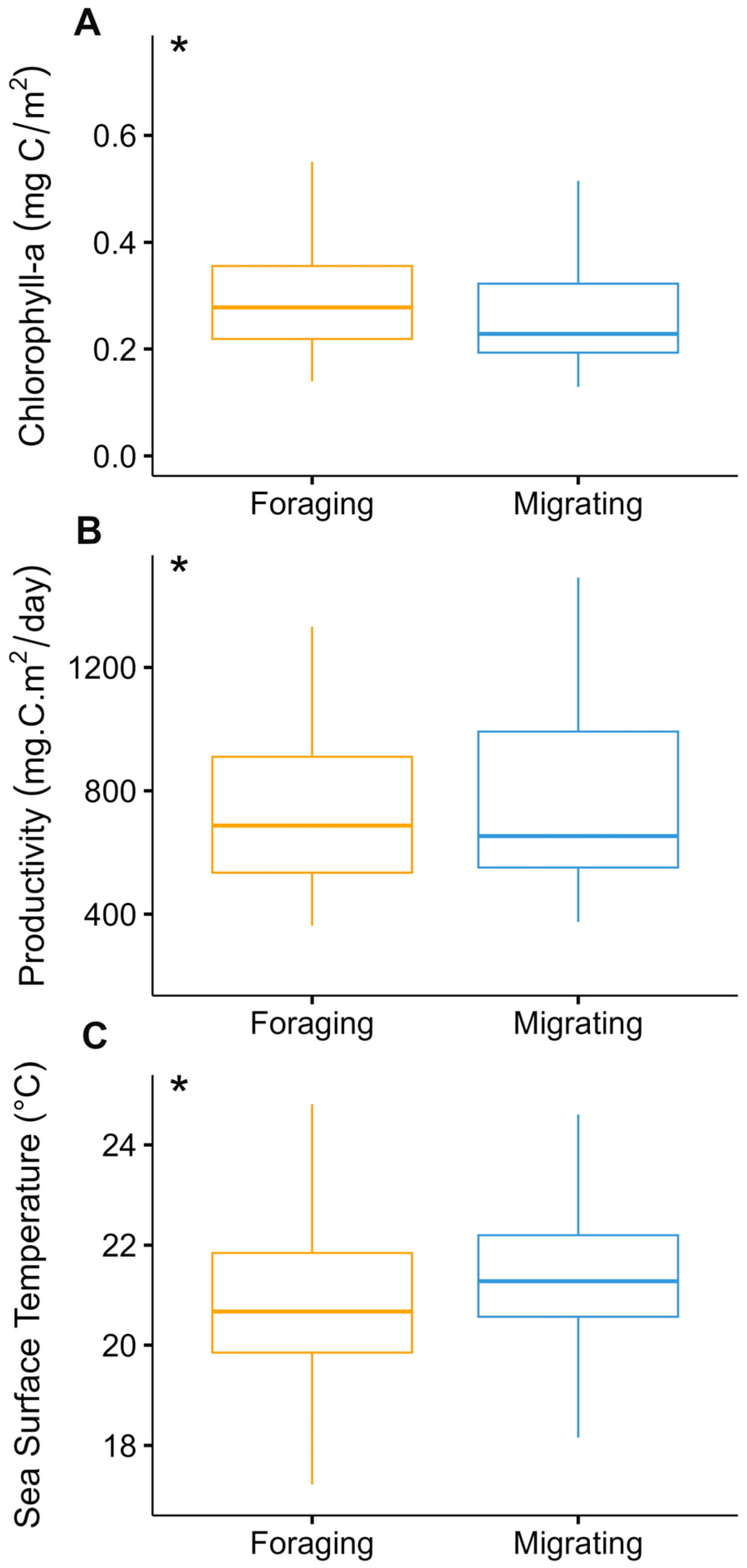 Animals 14 02707 g005