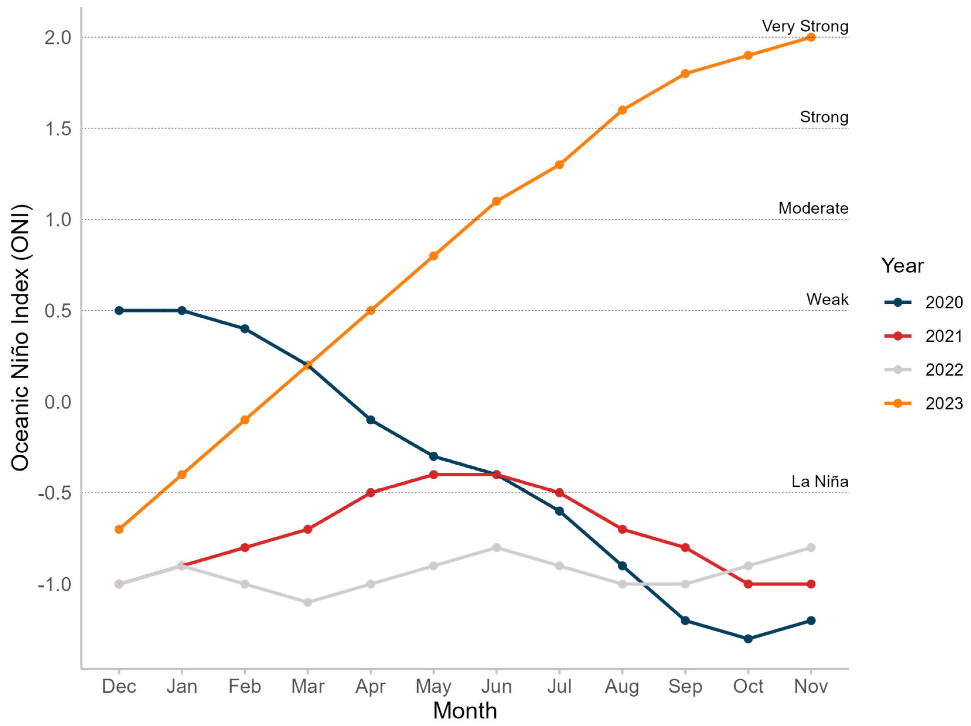 Animals 14 02707 g009