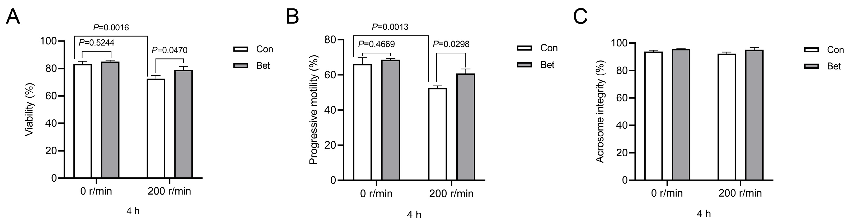 Animals 14 02711 g003
