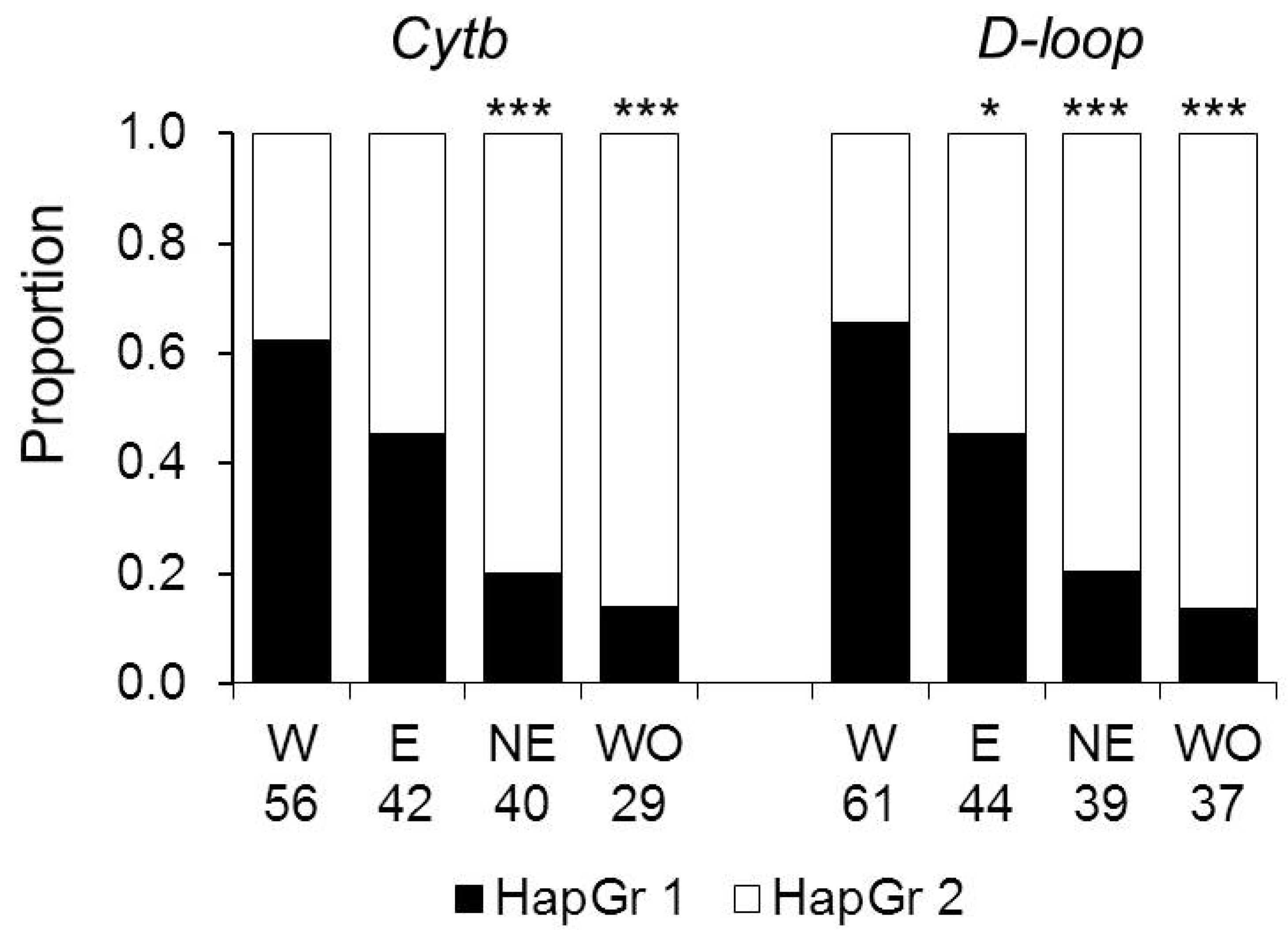Animals 14 02720 g004