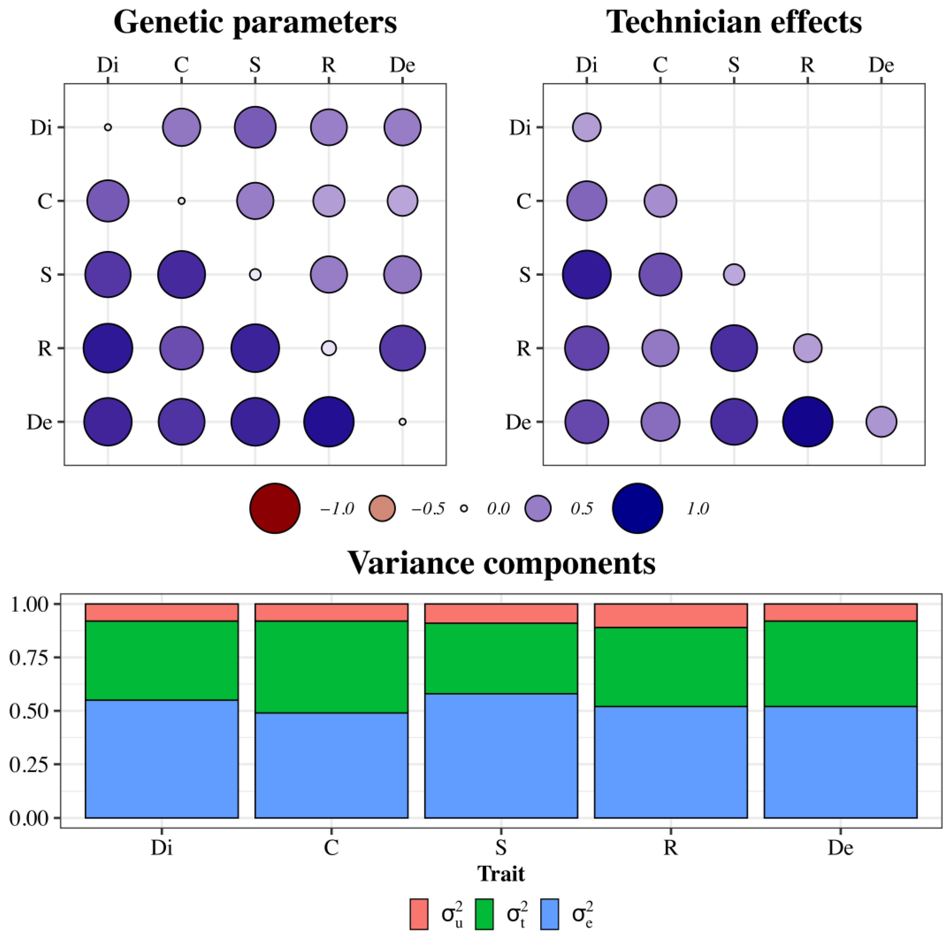 Animals 14 02723 g002