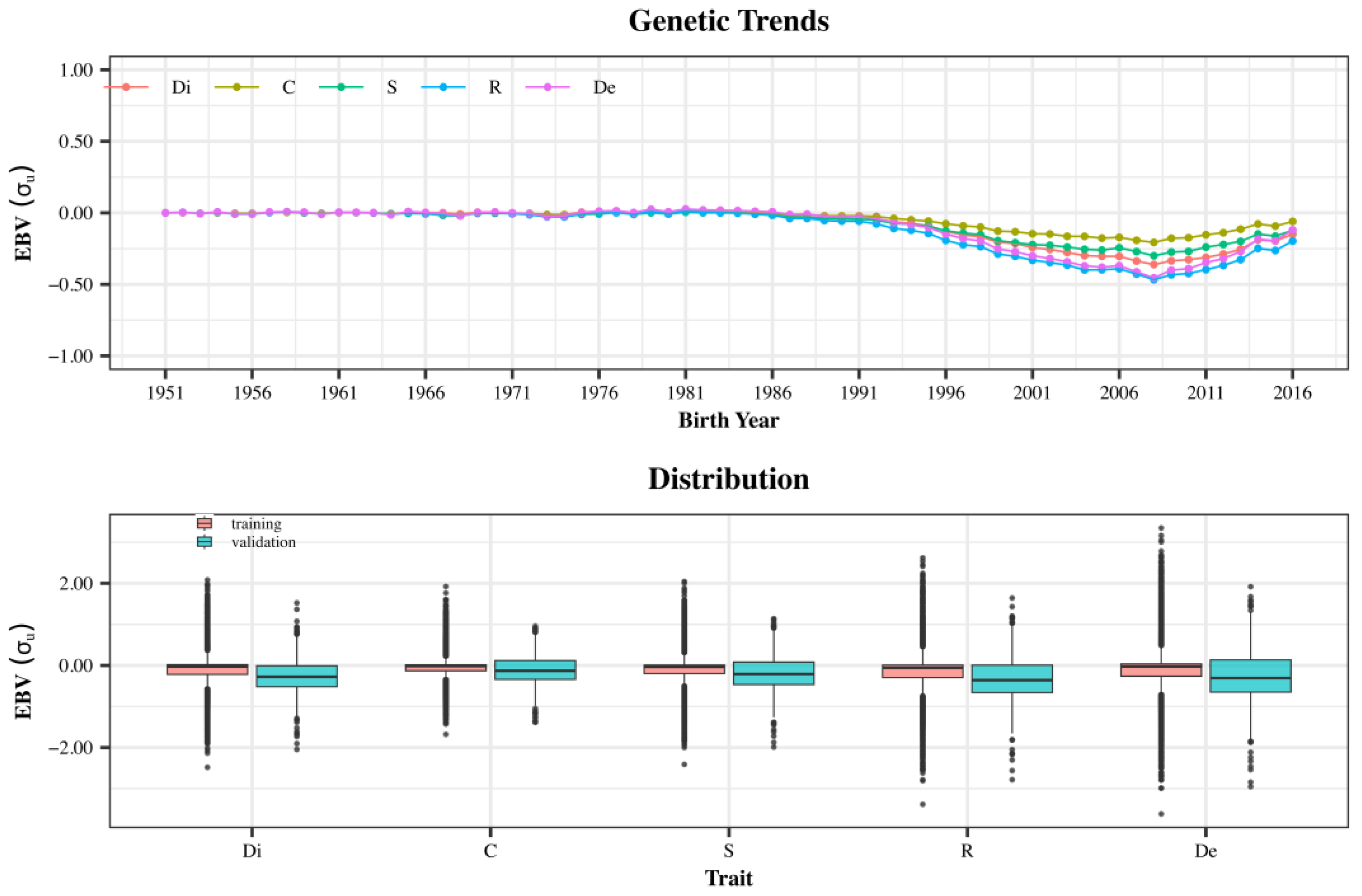 Animals 14 02723 g003
