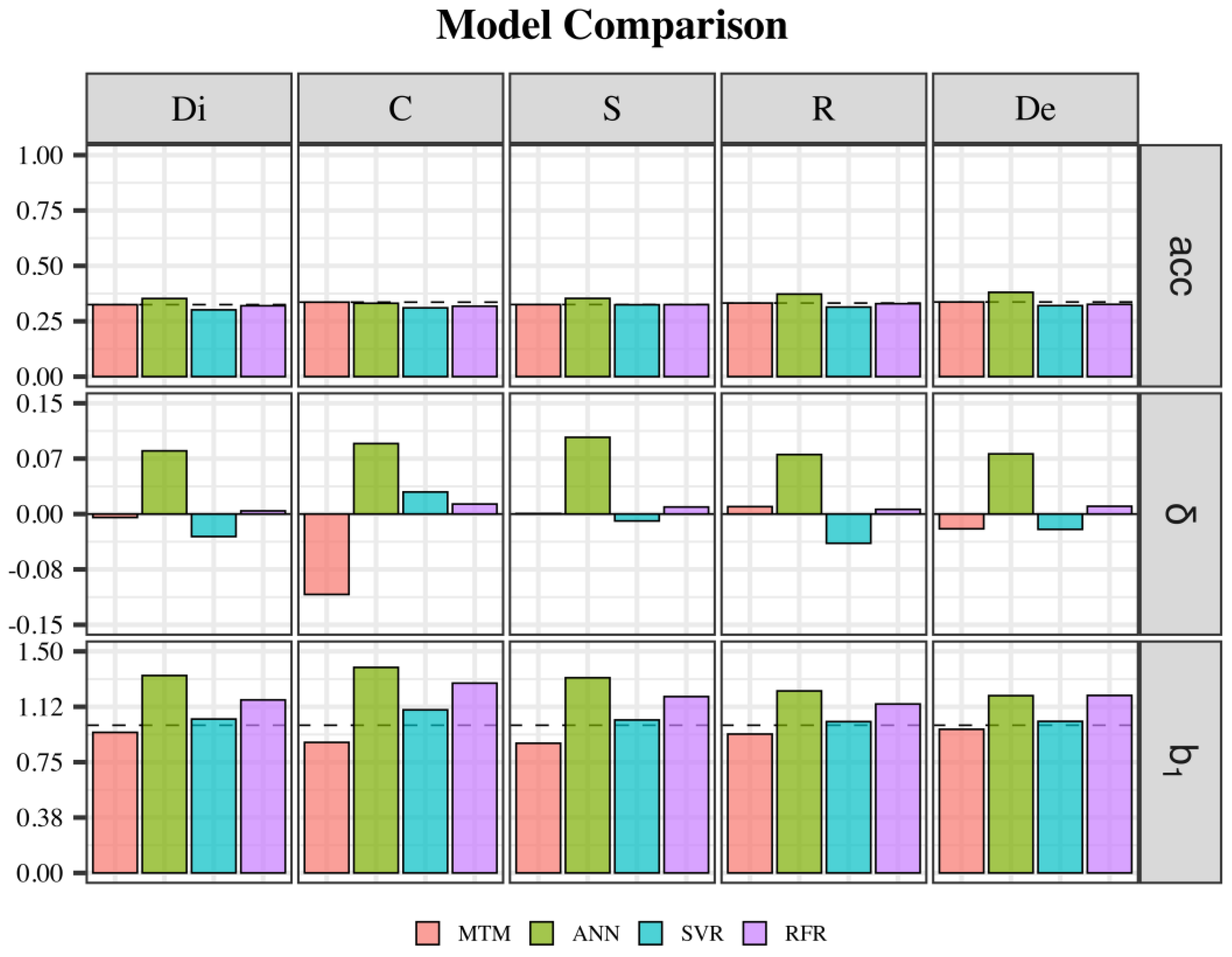 Animals 14 02723 g004