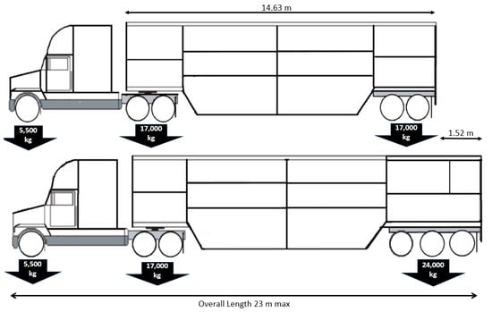 Animals 14 02732 g003