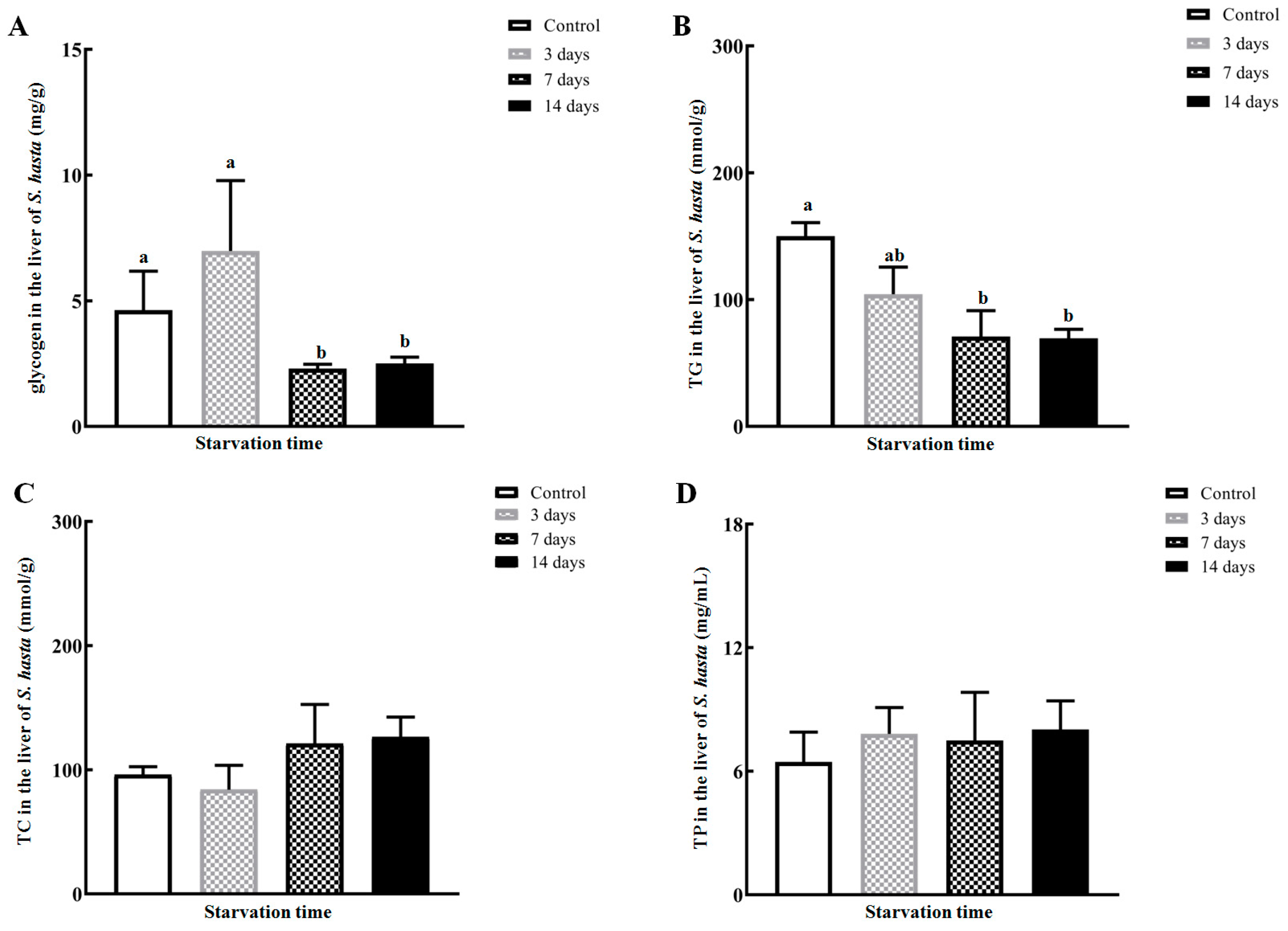Animals 14 02734 g001