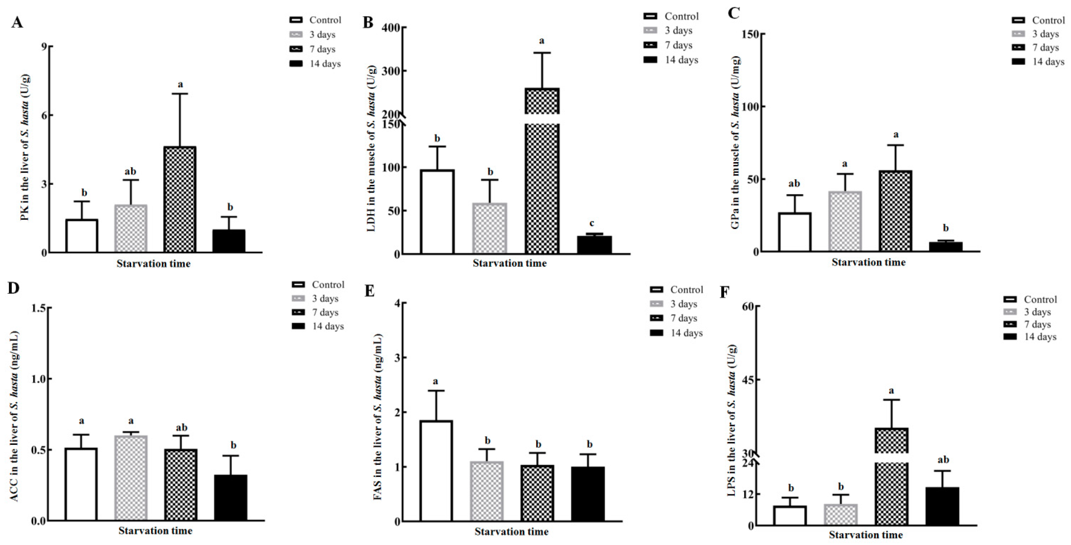 Animals 14 02734 g002
