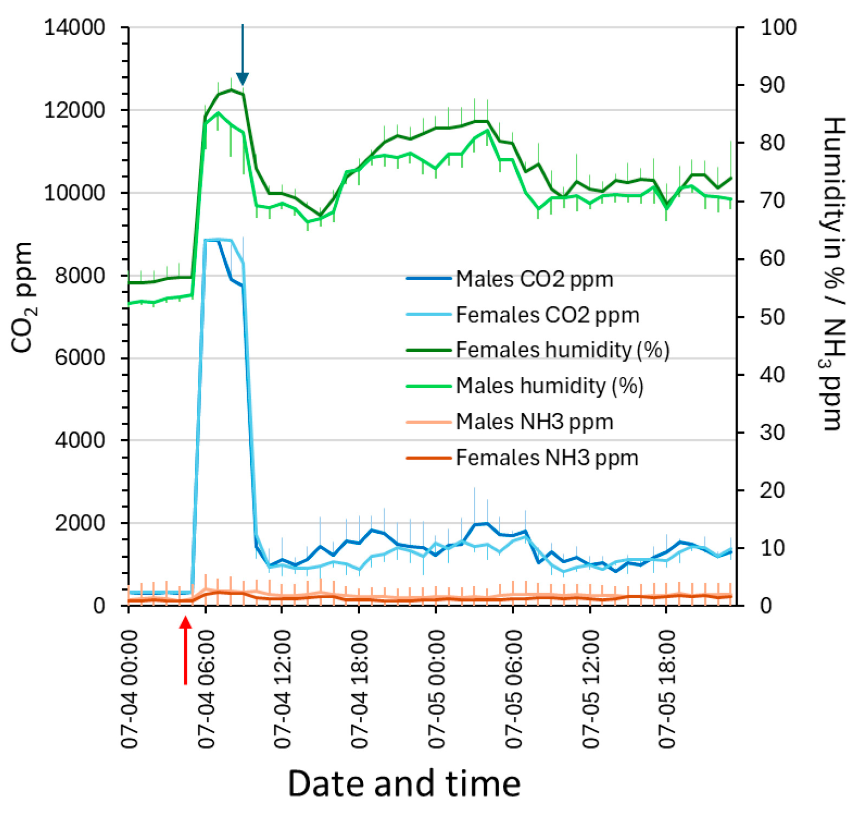 Animals 14 02735 g008