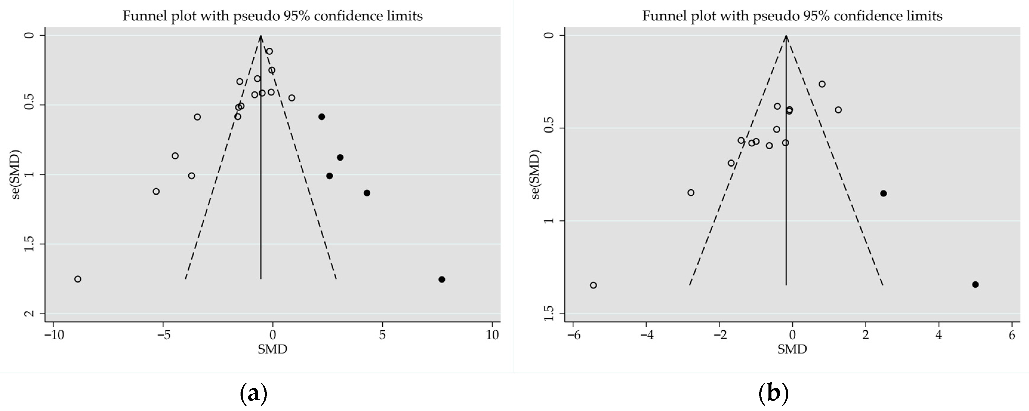 Animals 14 02738 g004