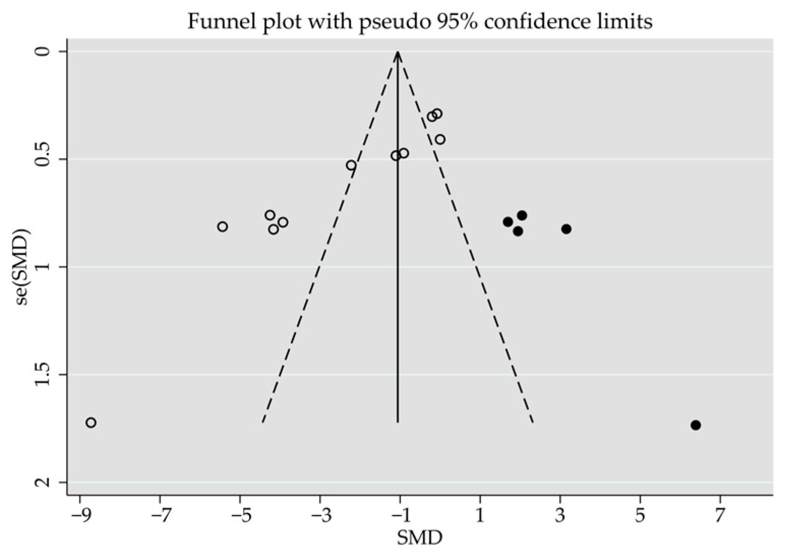 Animals 14 02738 g005