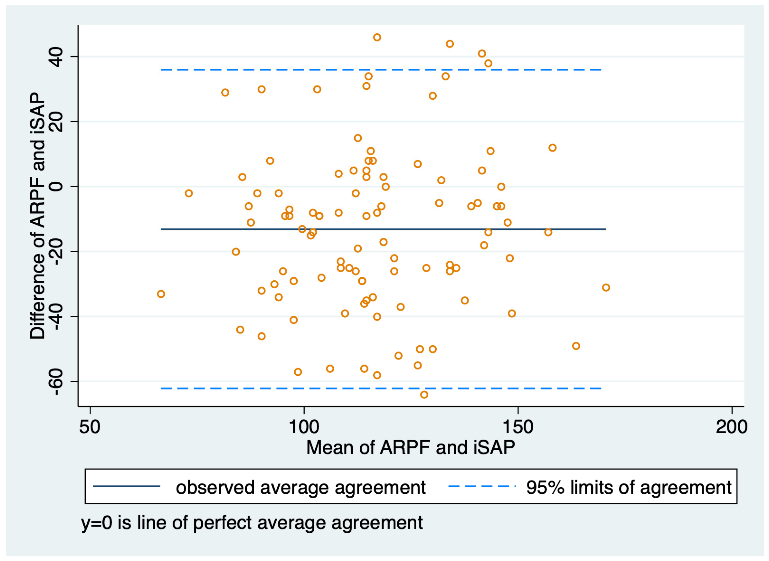 Animals 14 02756 g002