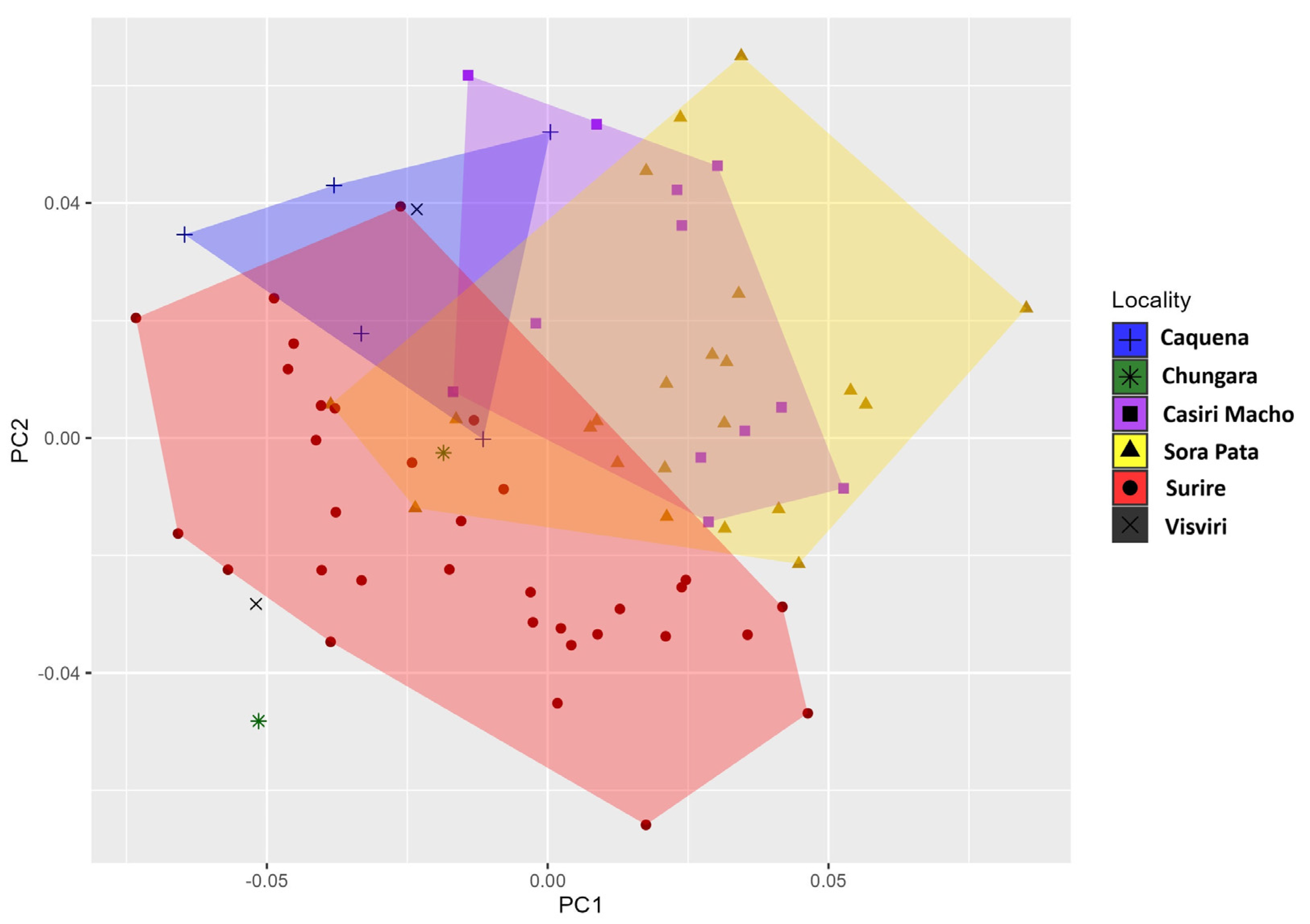 Animals 14 02758 g002