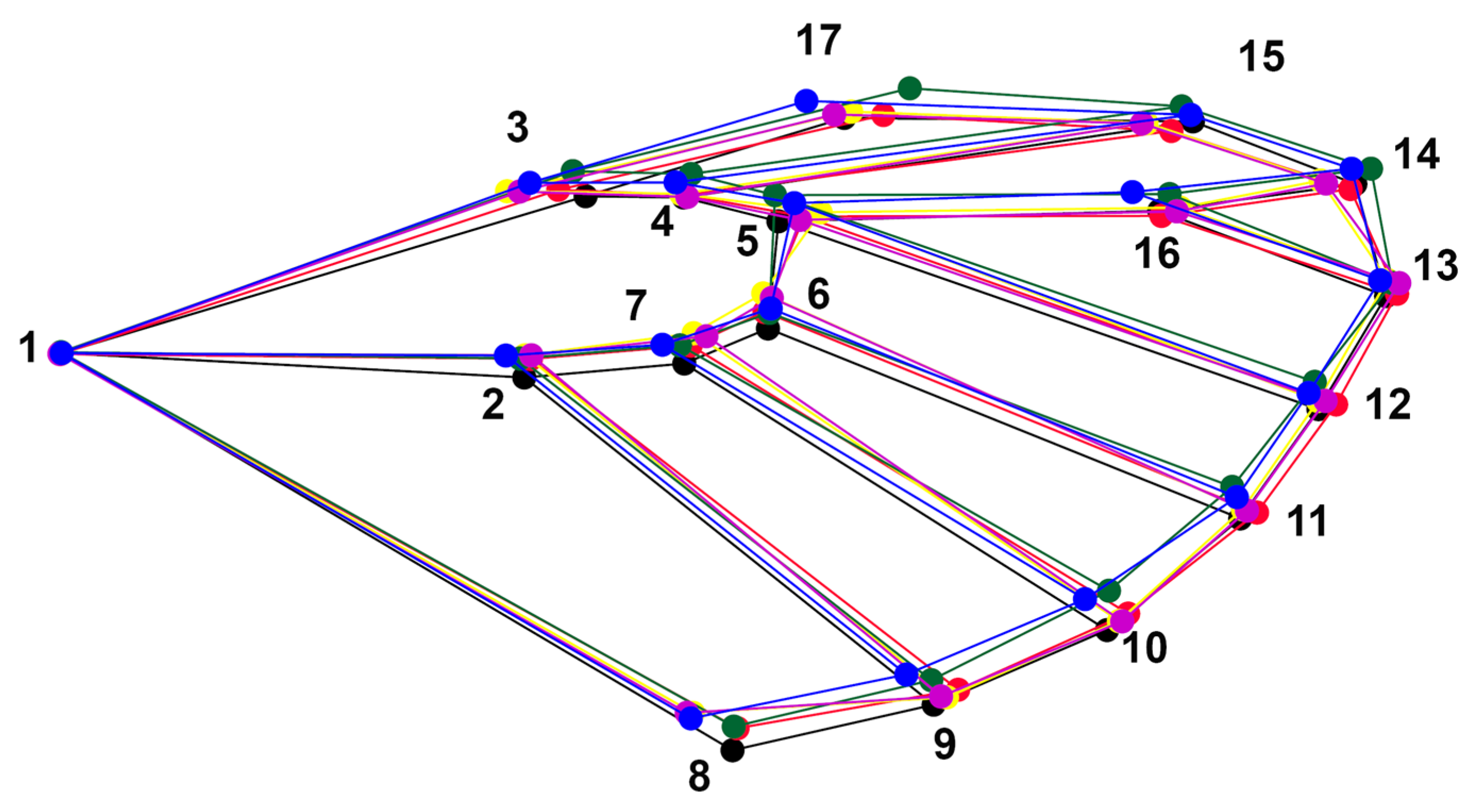 Animals 14 02758 g003