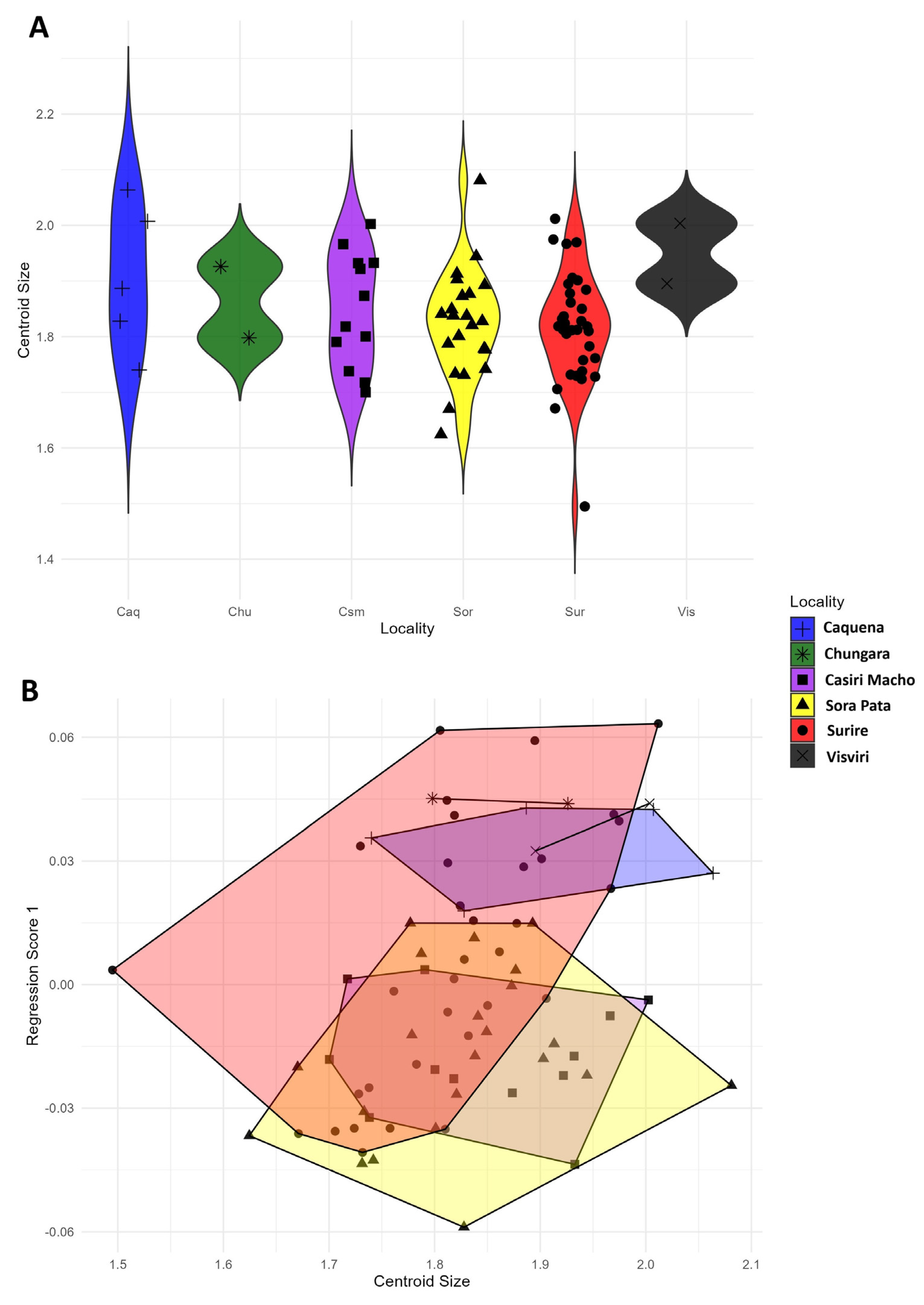 Animals 14 02758 g005