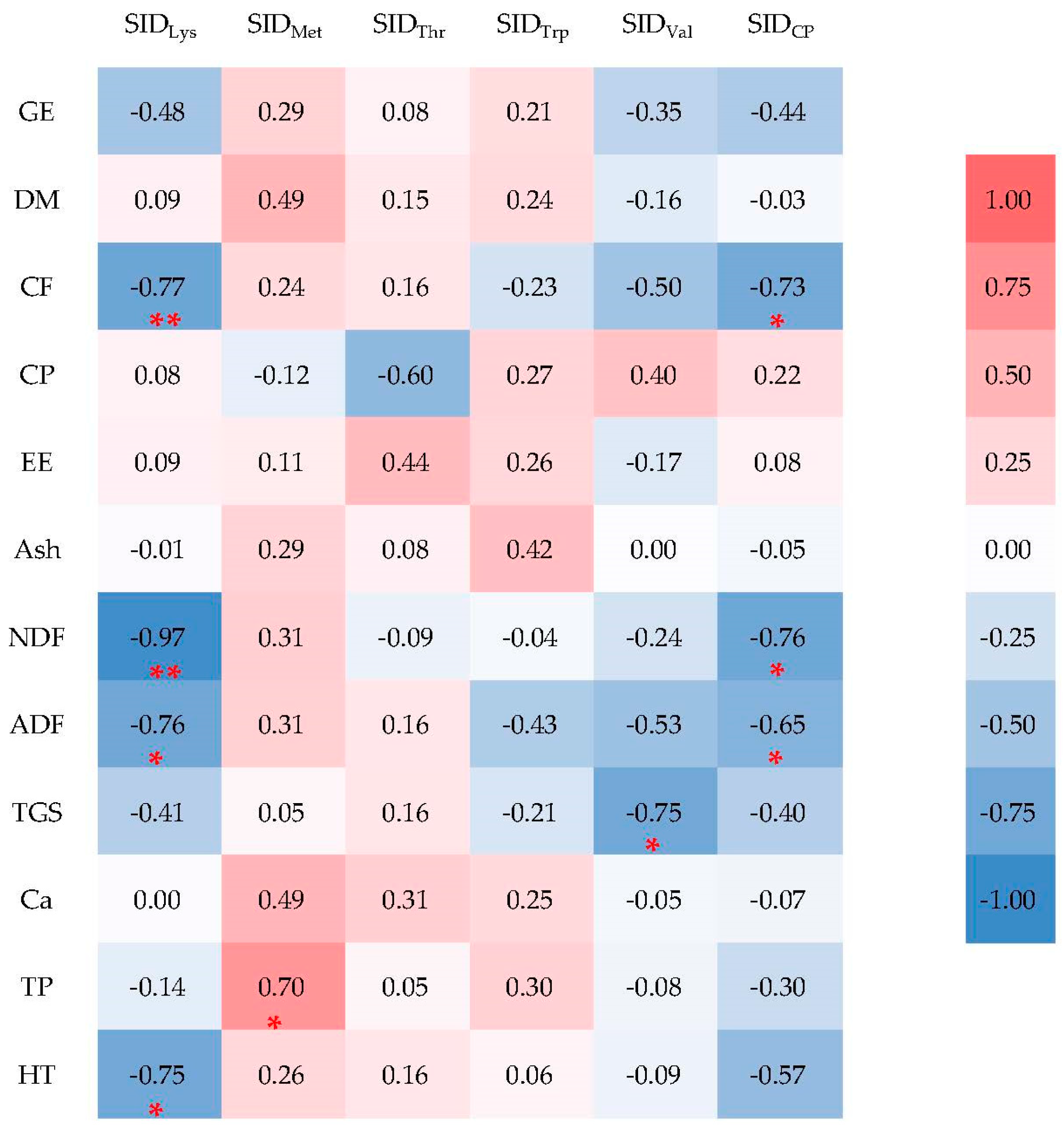 Animals 14 02764 g001 Animals 14 02764 g001