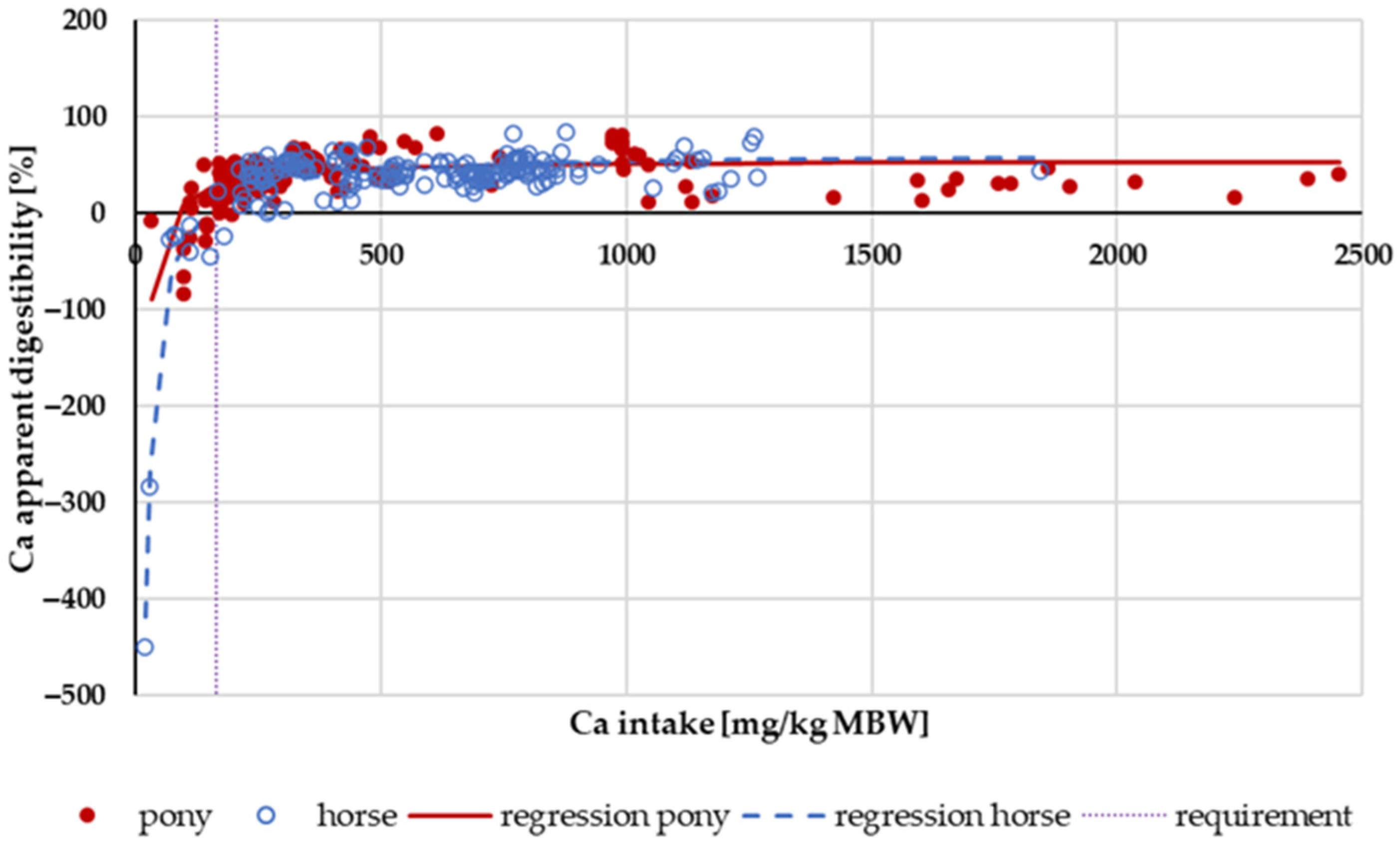 Animals 14 02765 g001