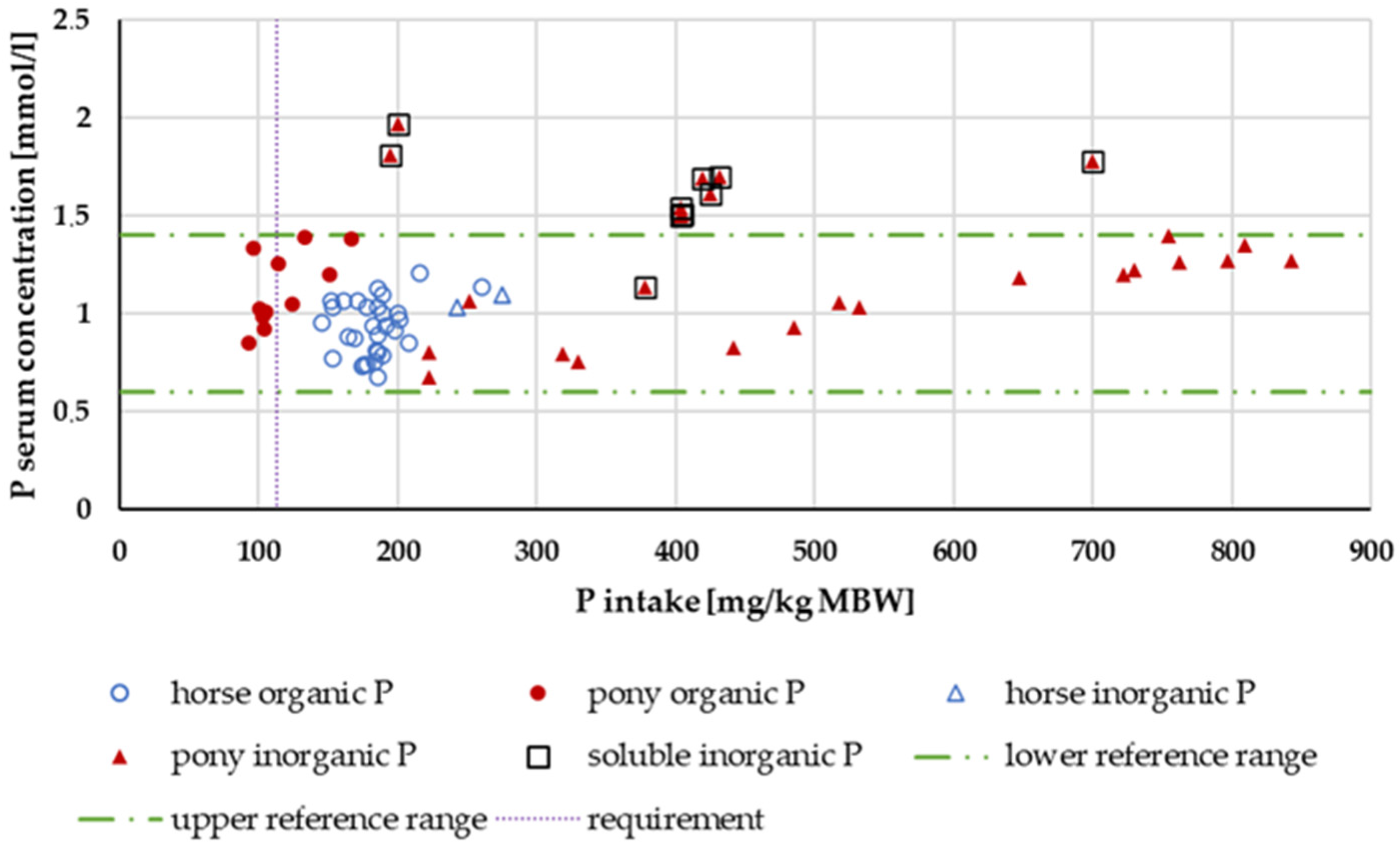 Animals 14 02765 g009