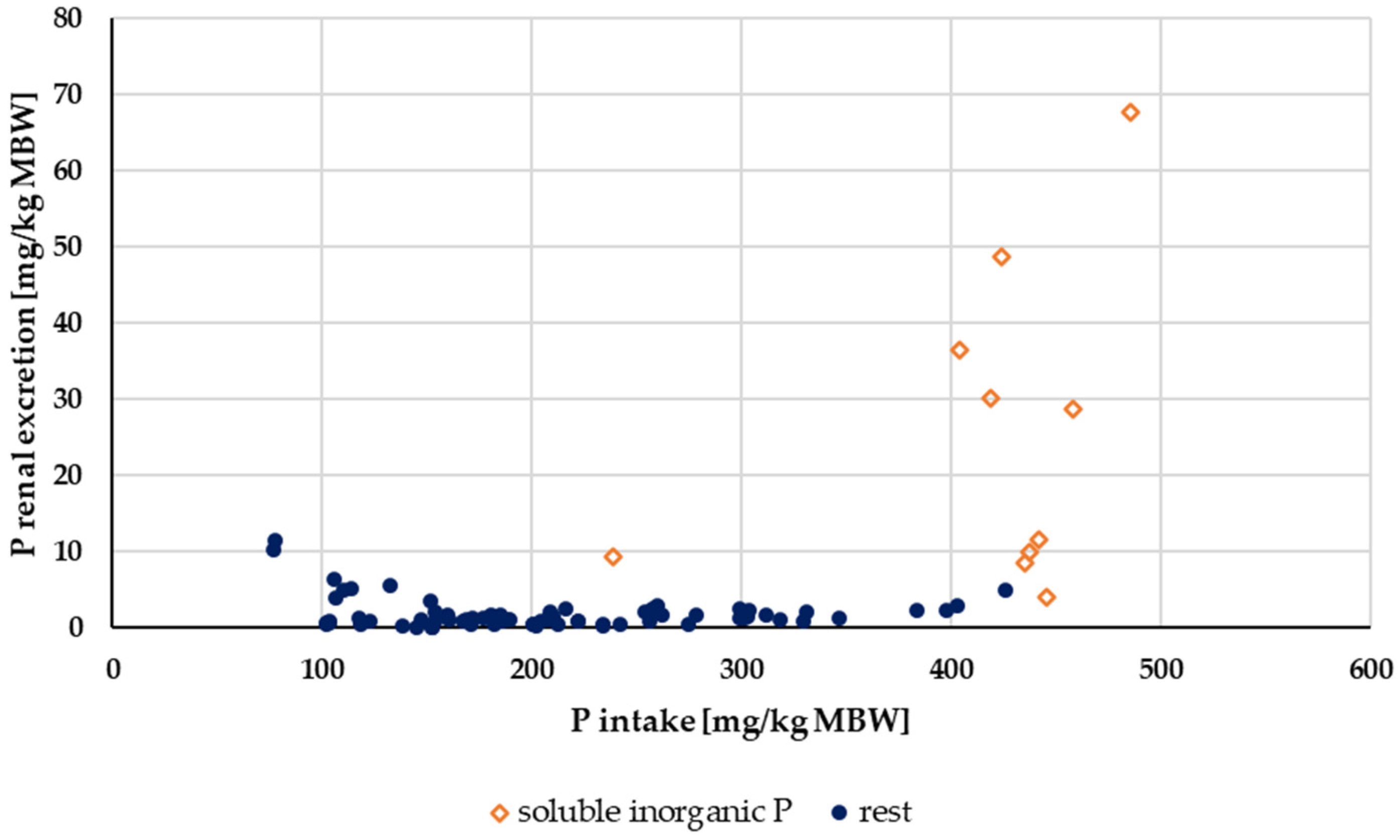 Animals 14 02765 g011