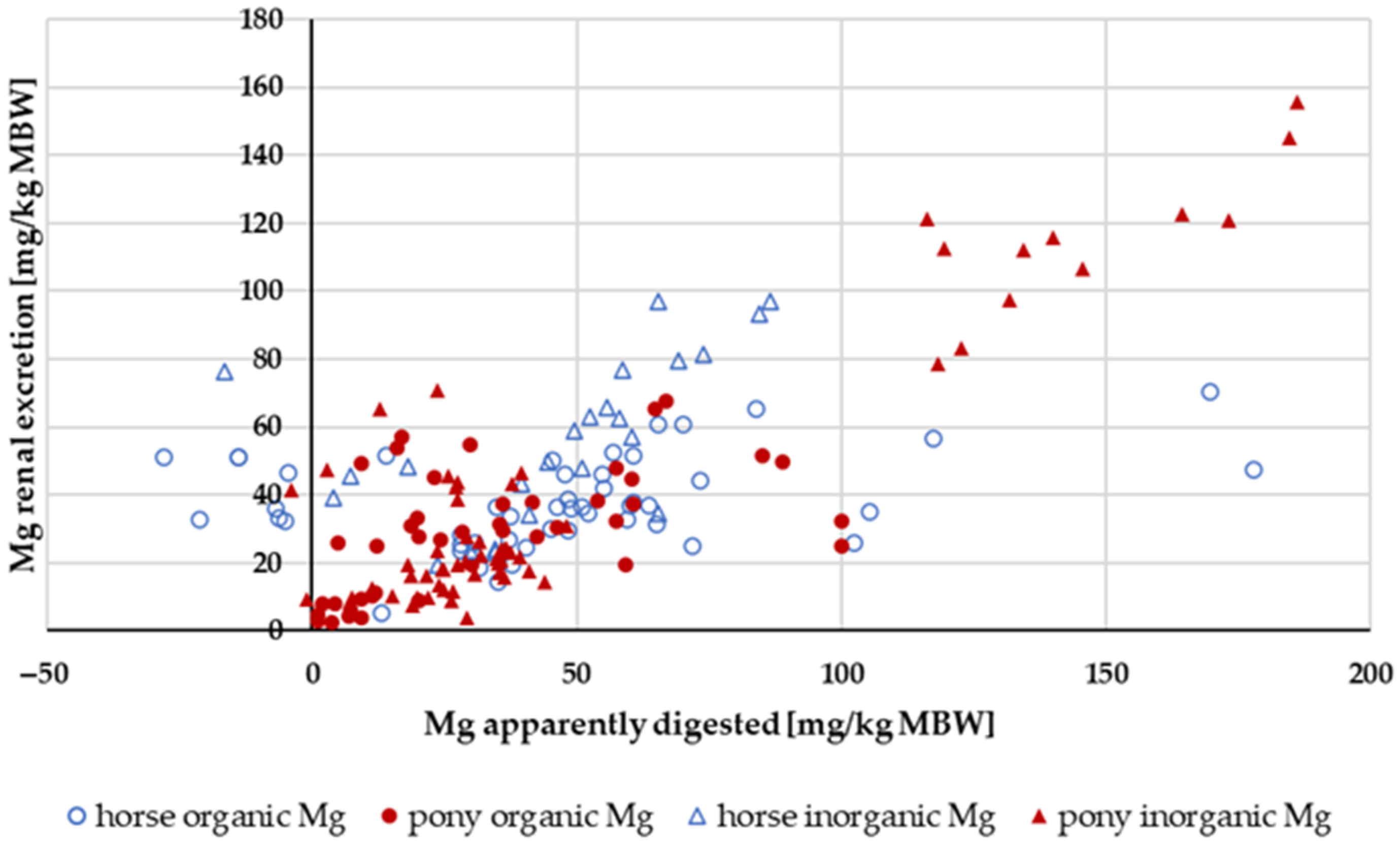 Animals 14 02765 g016