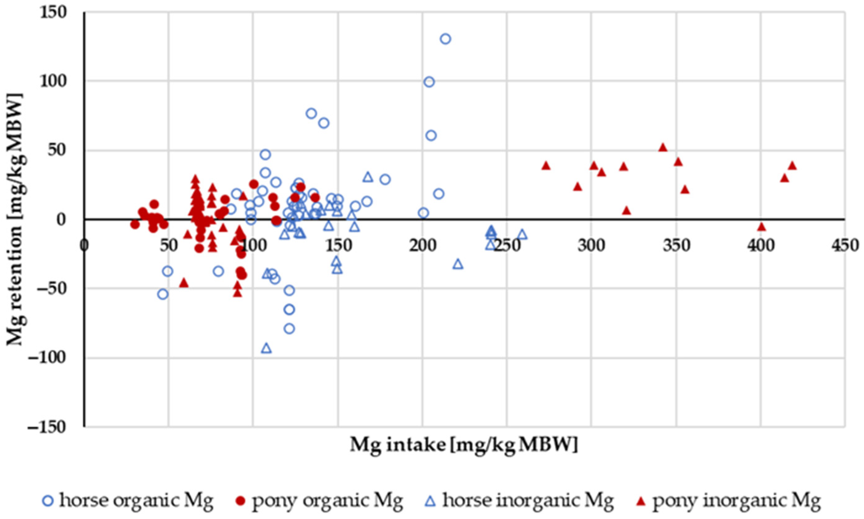 Animals 14 02765 g017