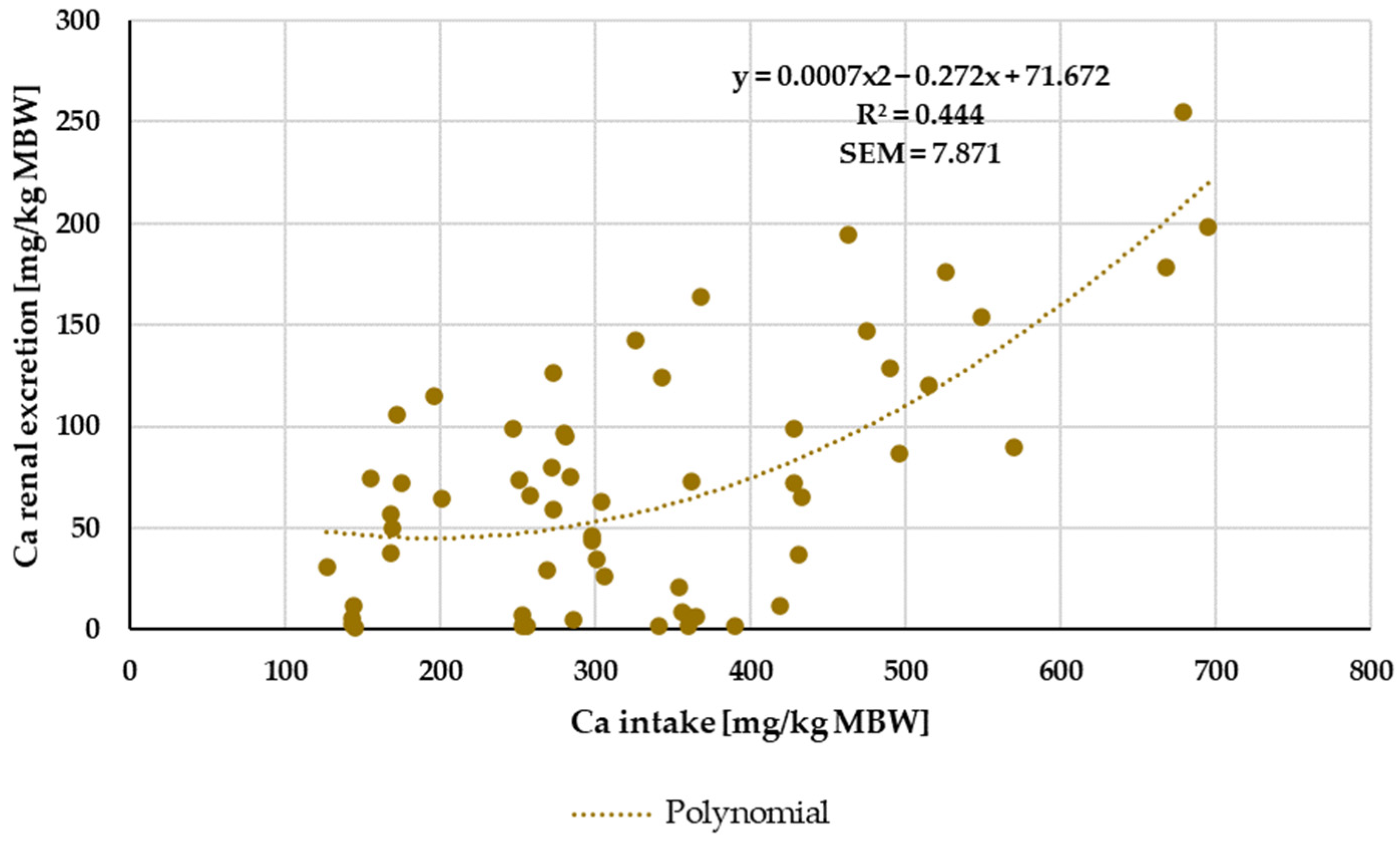 Animals 14 02765 g018