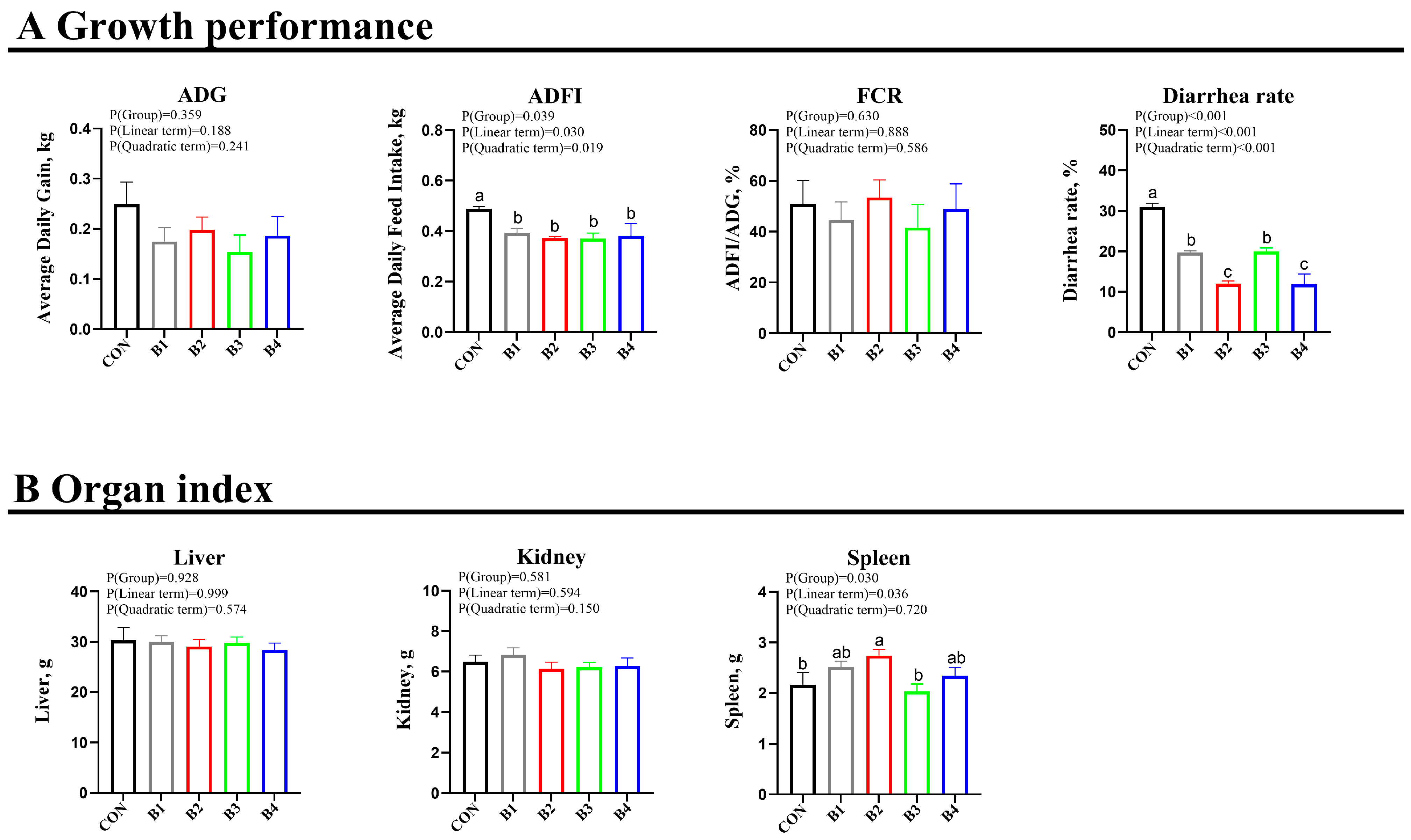 Animals 14 02776 g001