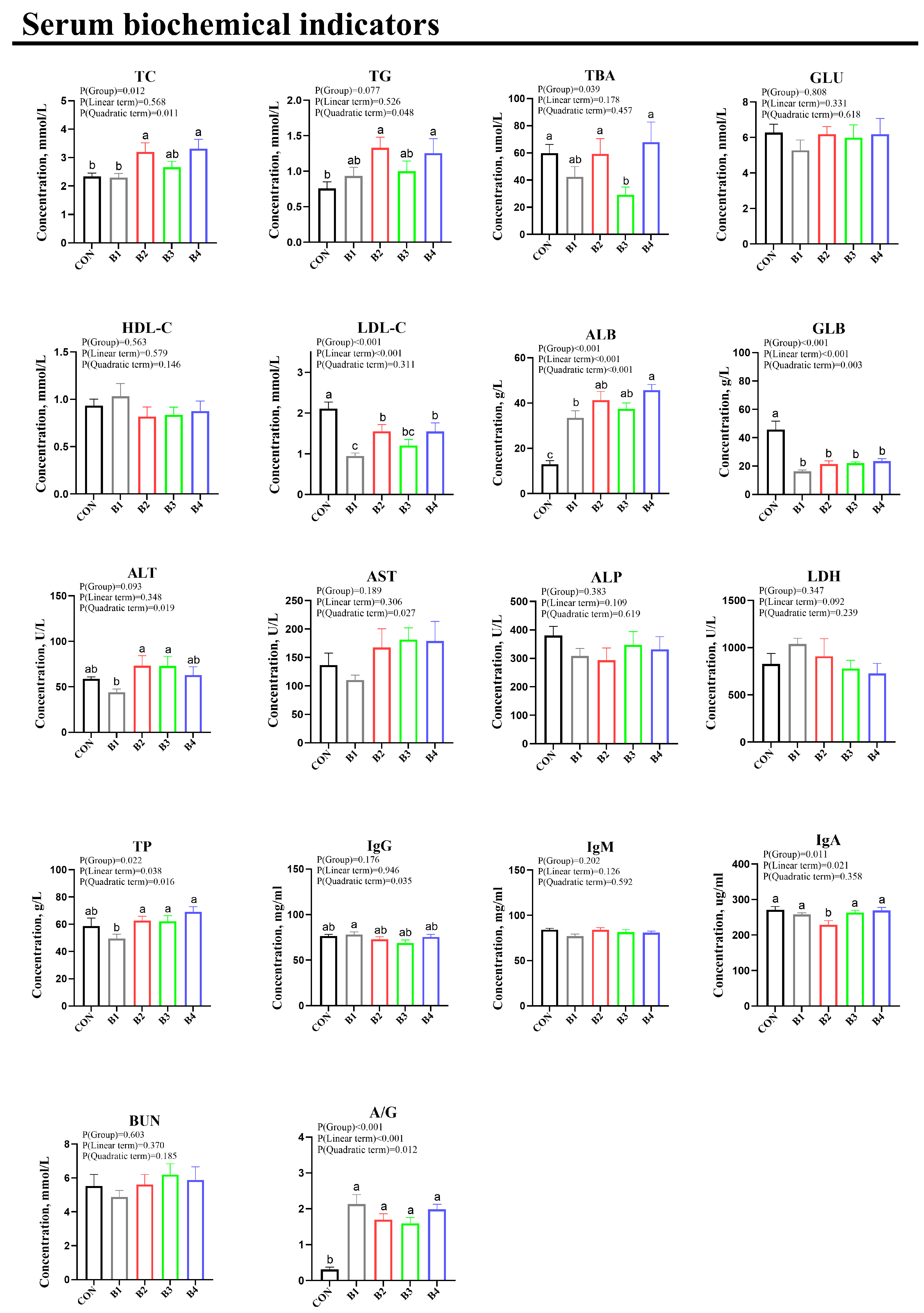 Animals 14 02776 g002
