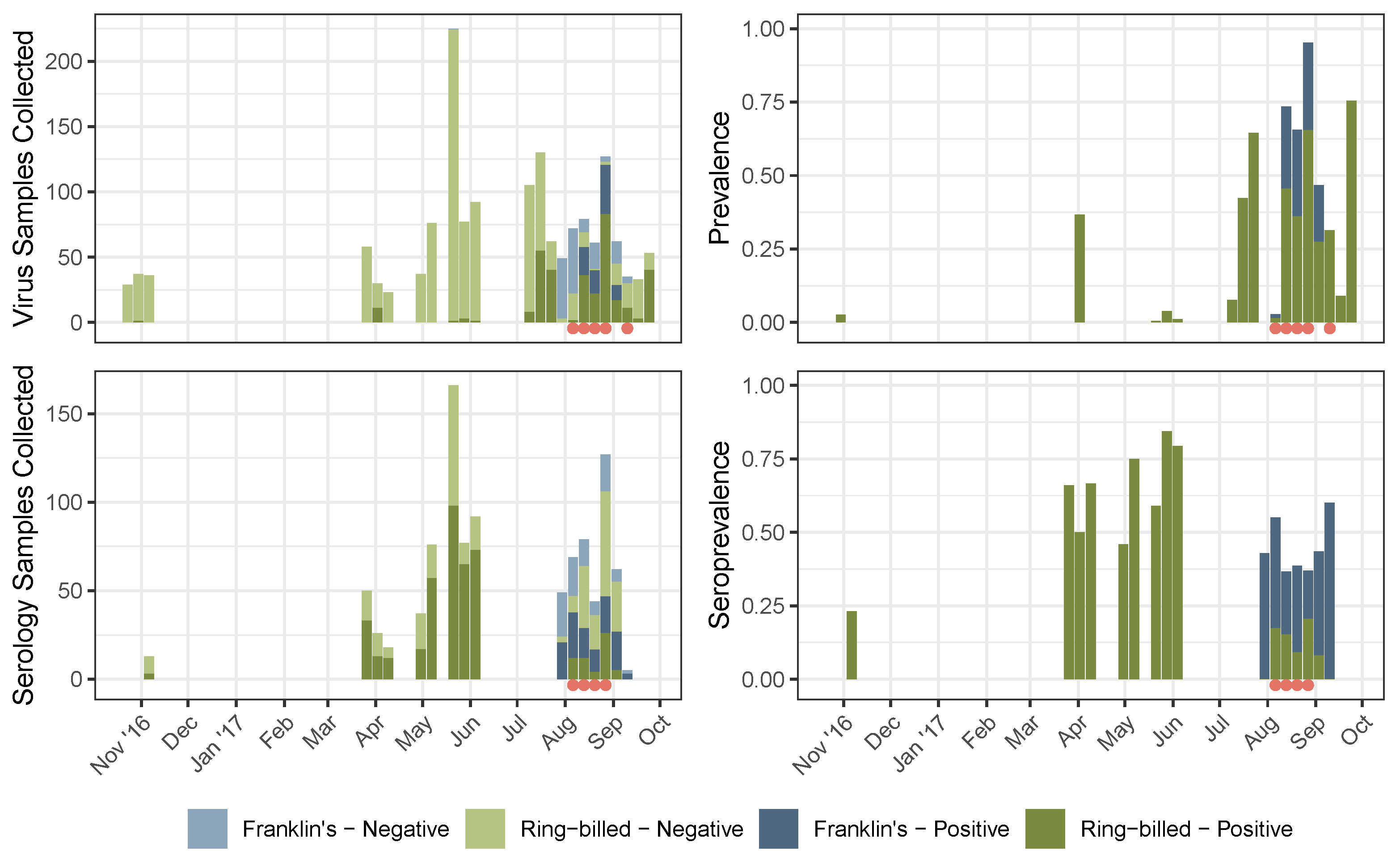 Animals 14 02781 g001