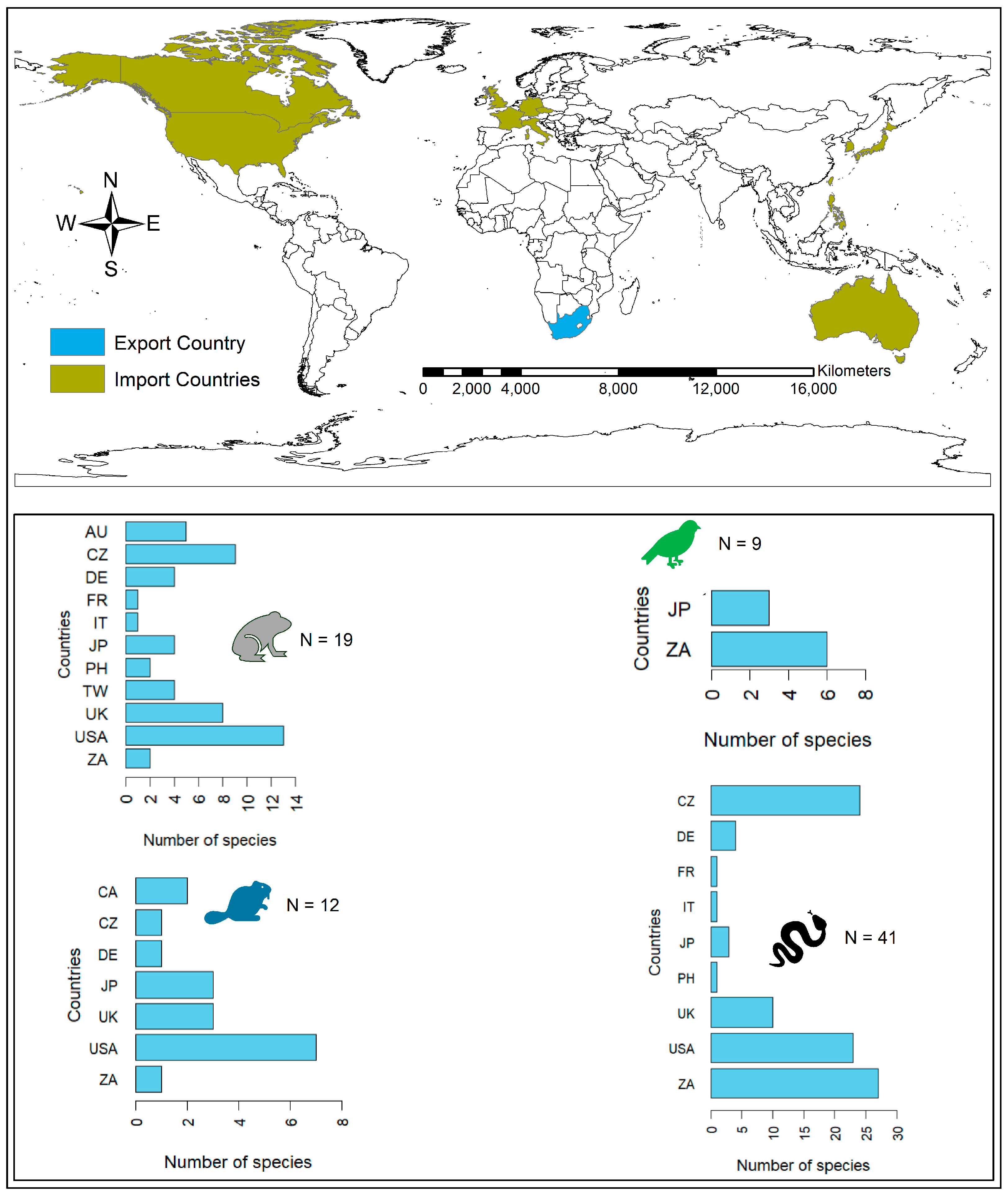 Animals 14 02782 g003