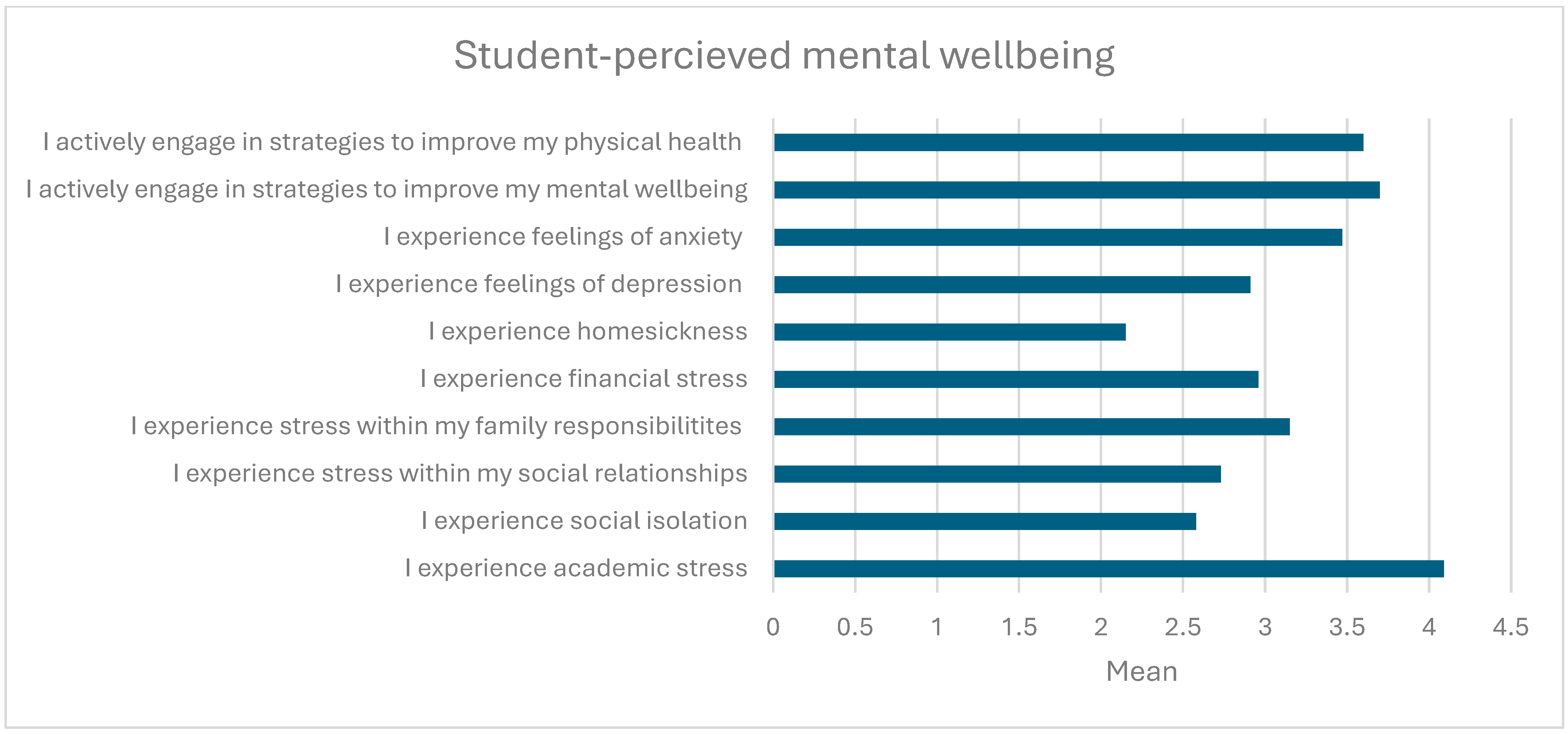 Animals 14 02792 g001