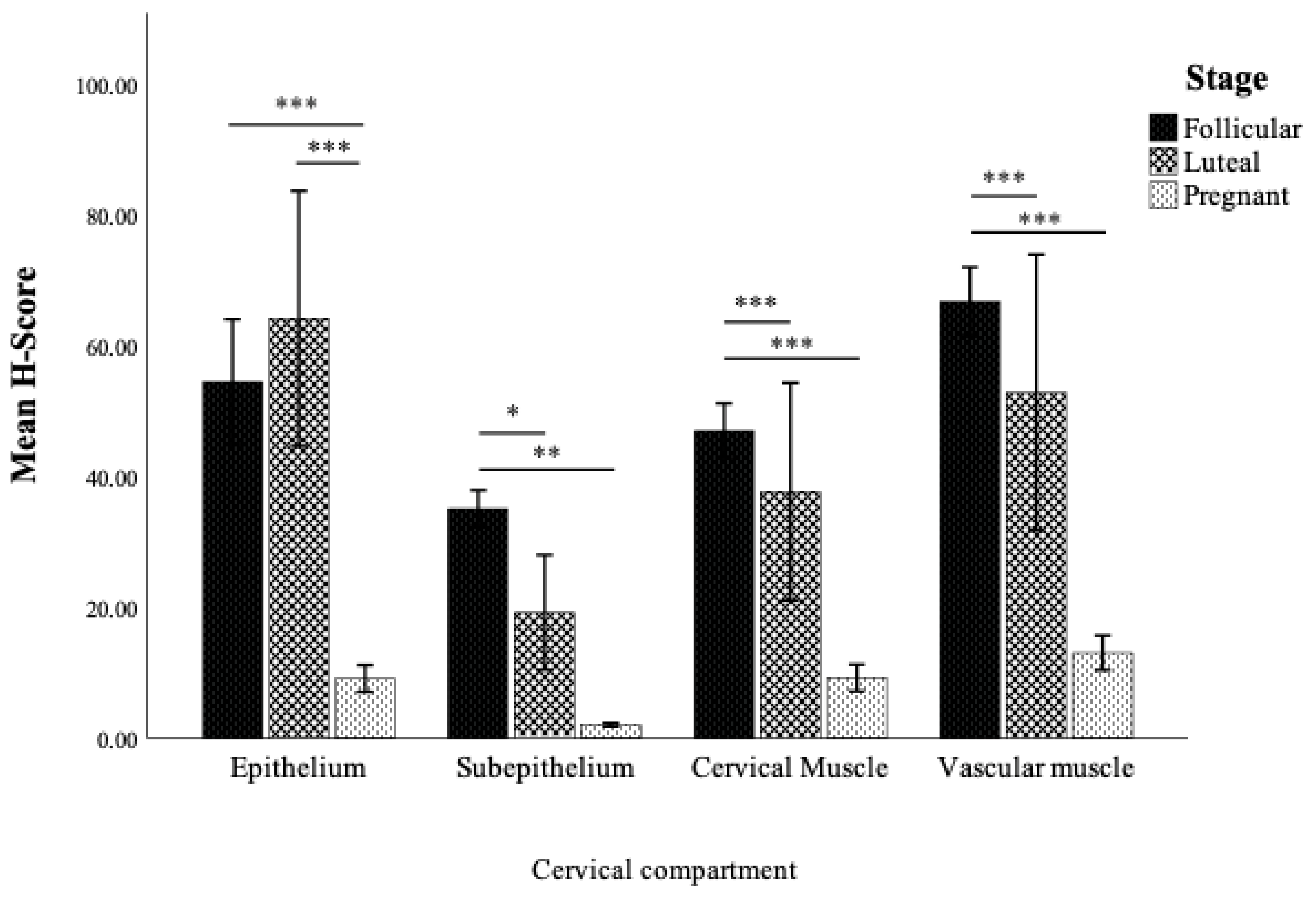 Animals 14 02793 g007
