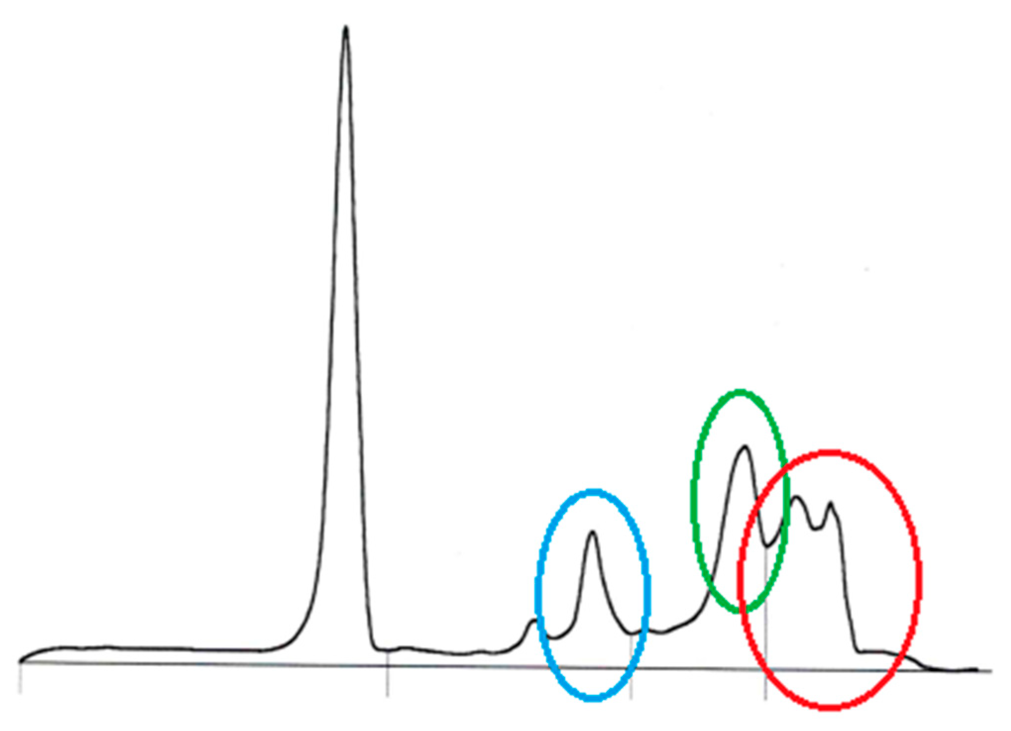 Animals 14 02794 g003