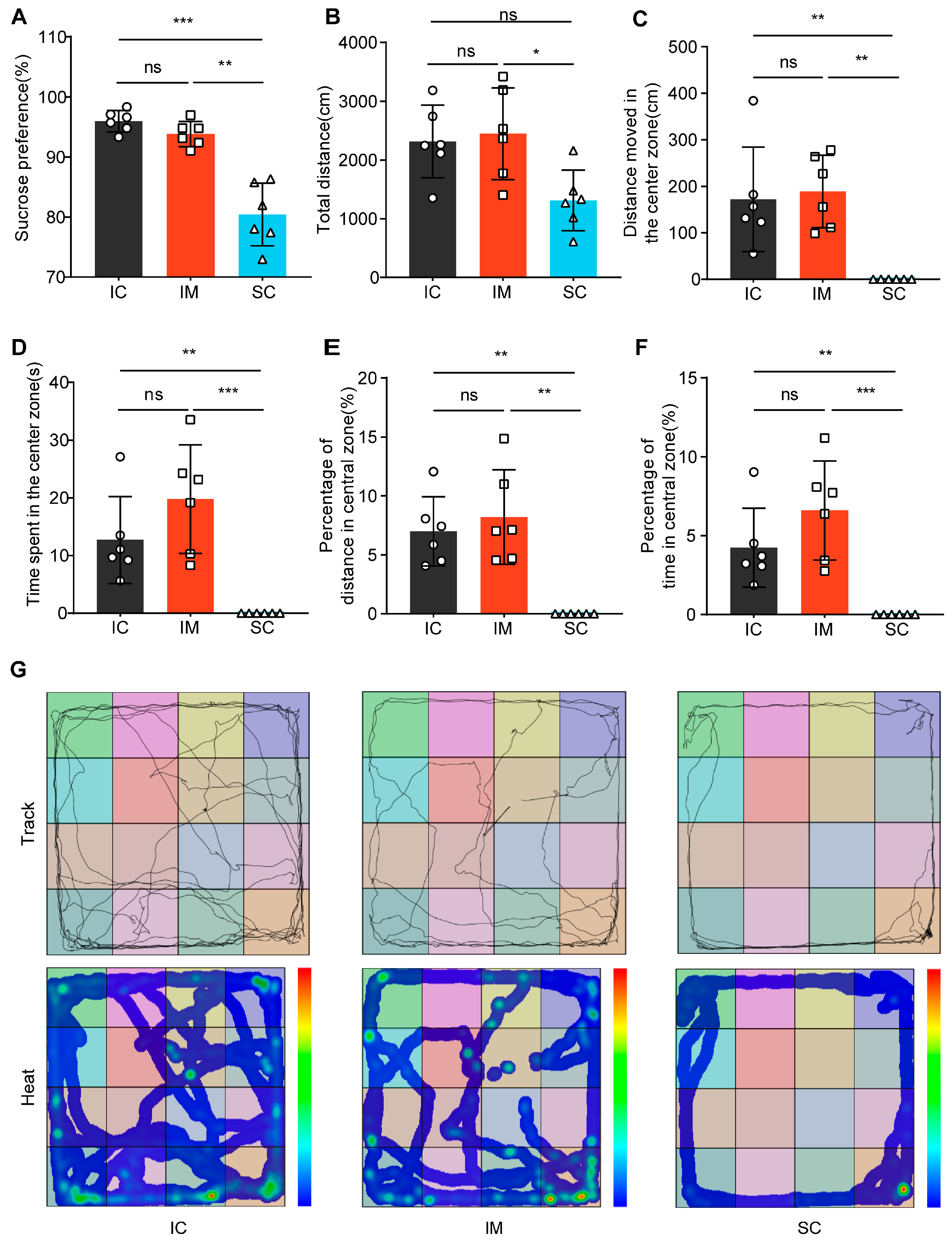 Animals 14 02796 g005