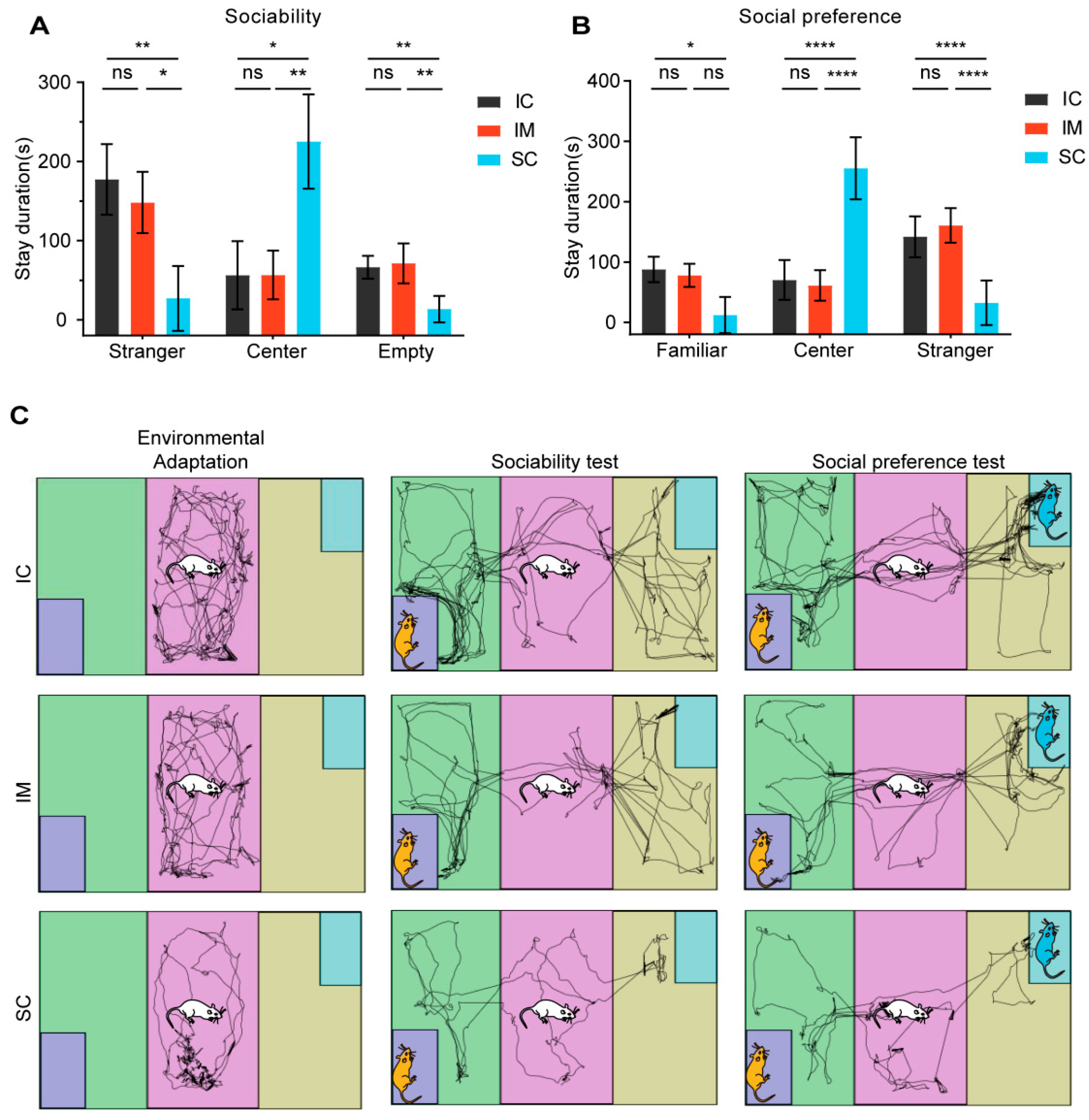 Animals 14 02796 g006