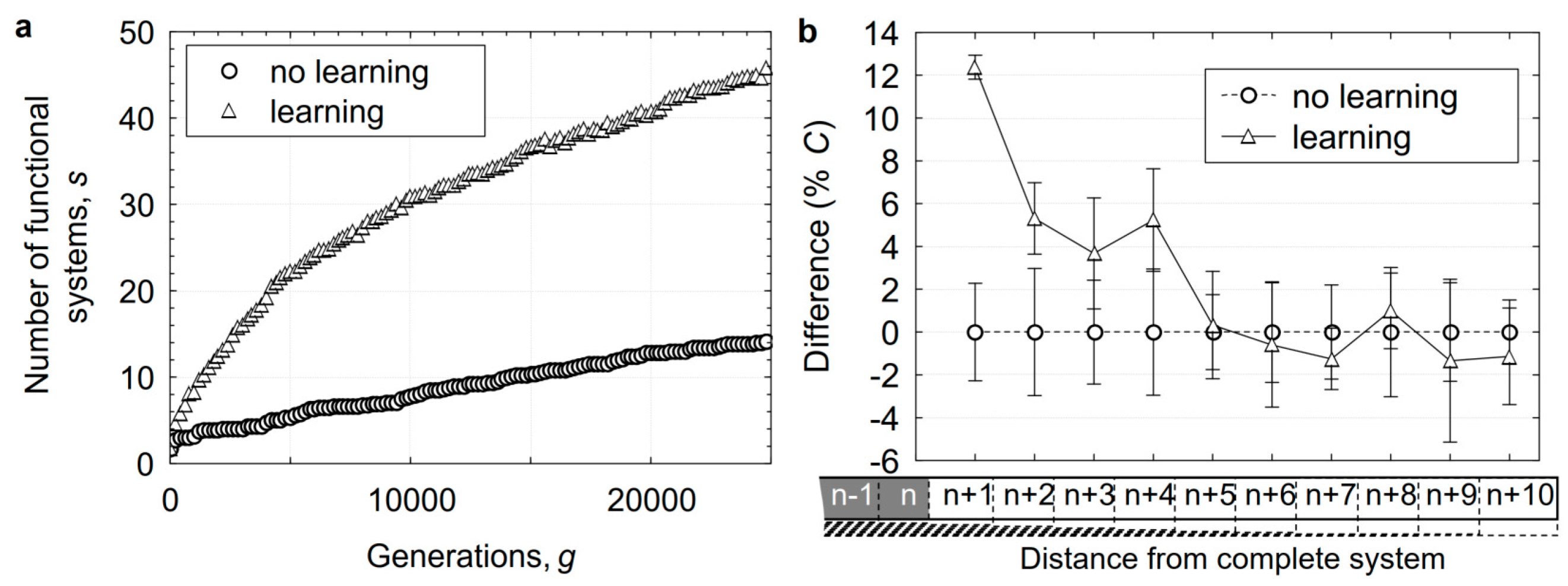 Animals 14 02804 g002