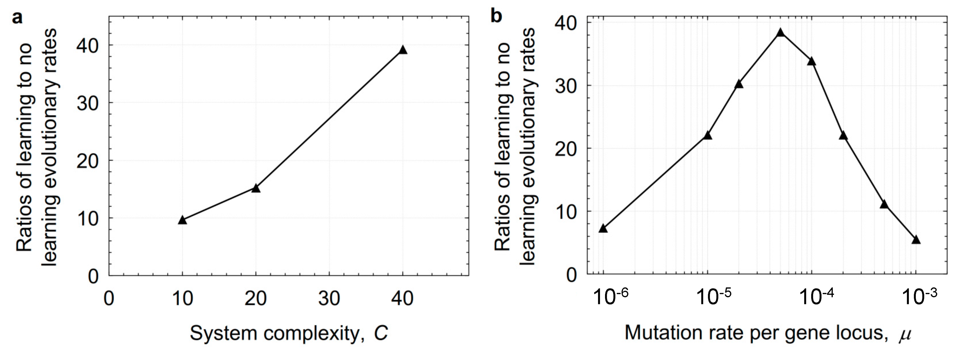 Animals 14 02804 g003