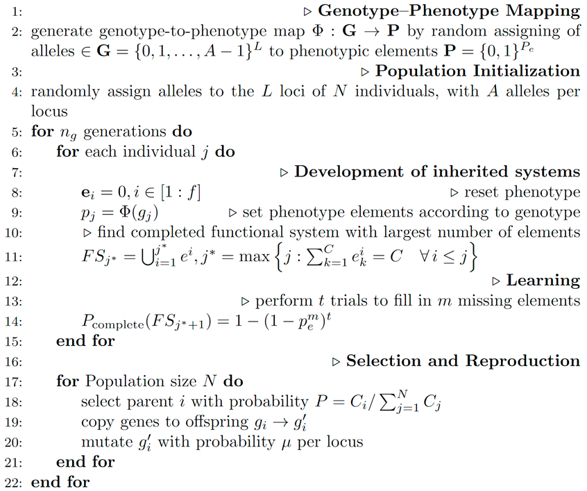 Animals 14 02804 i001 Animals 14 02804 i001