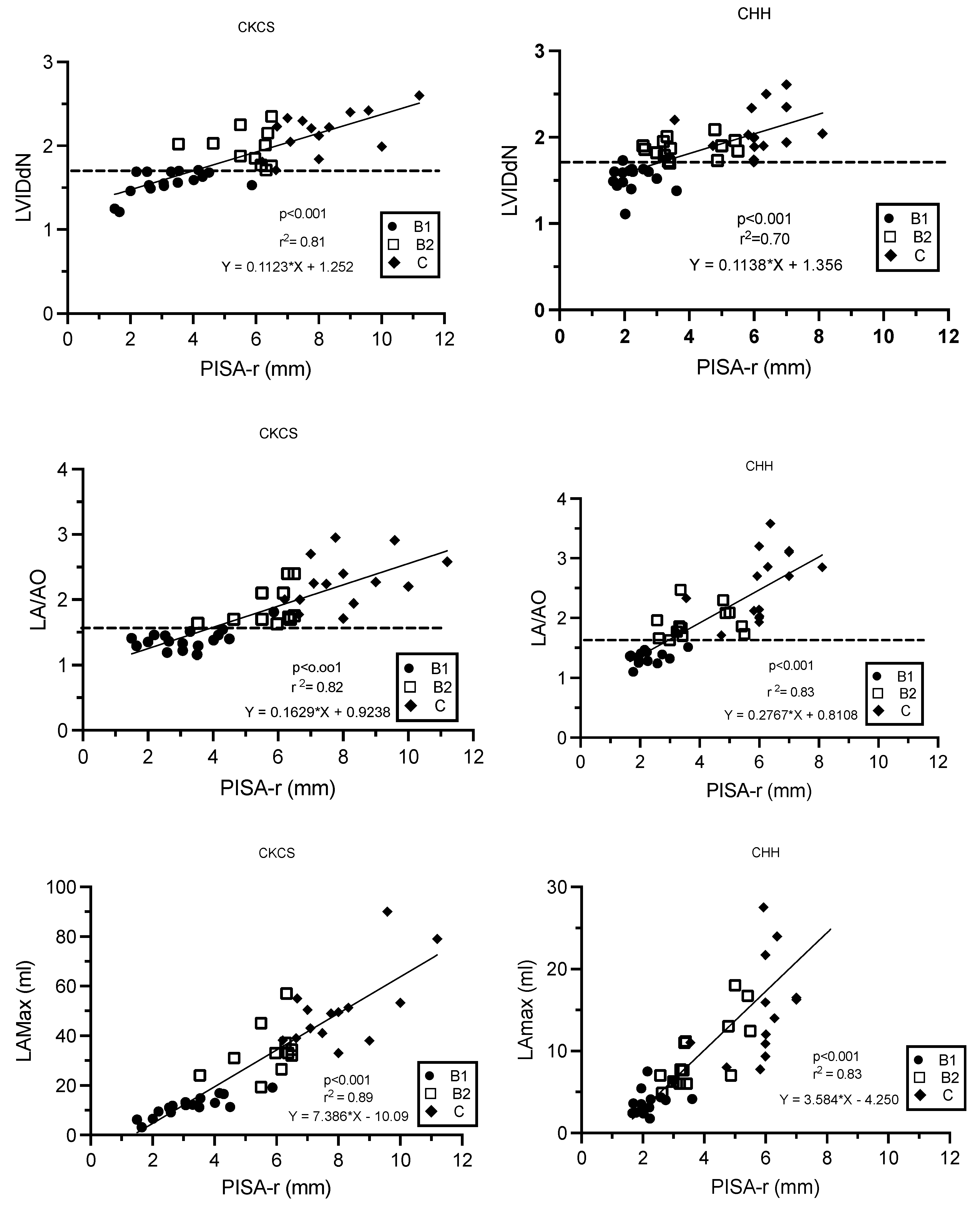 Animals 14 02805 g004