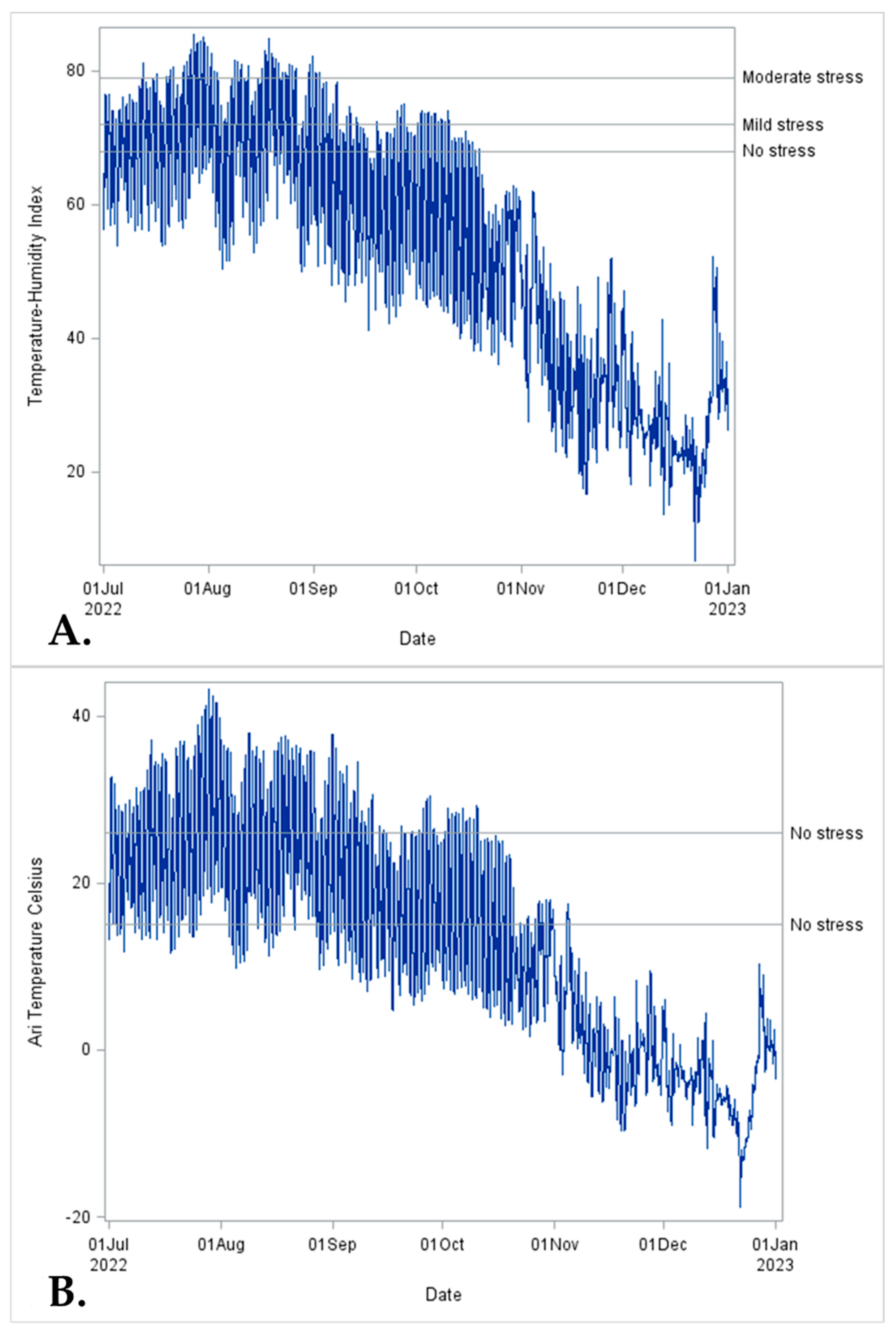 Animals 14 02807 g004