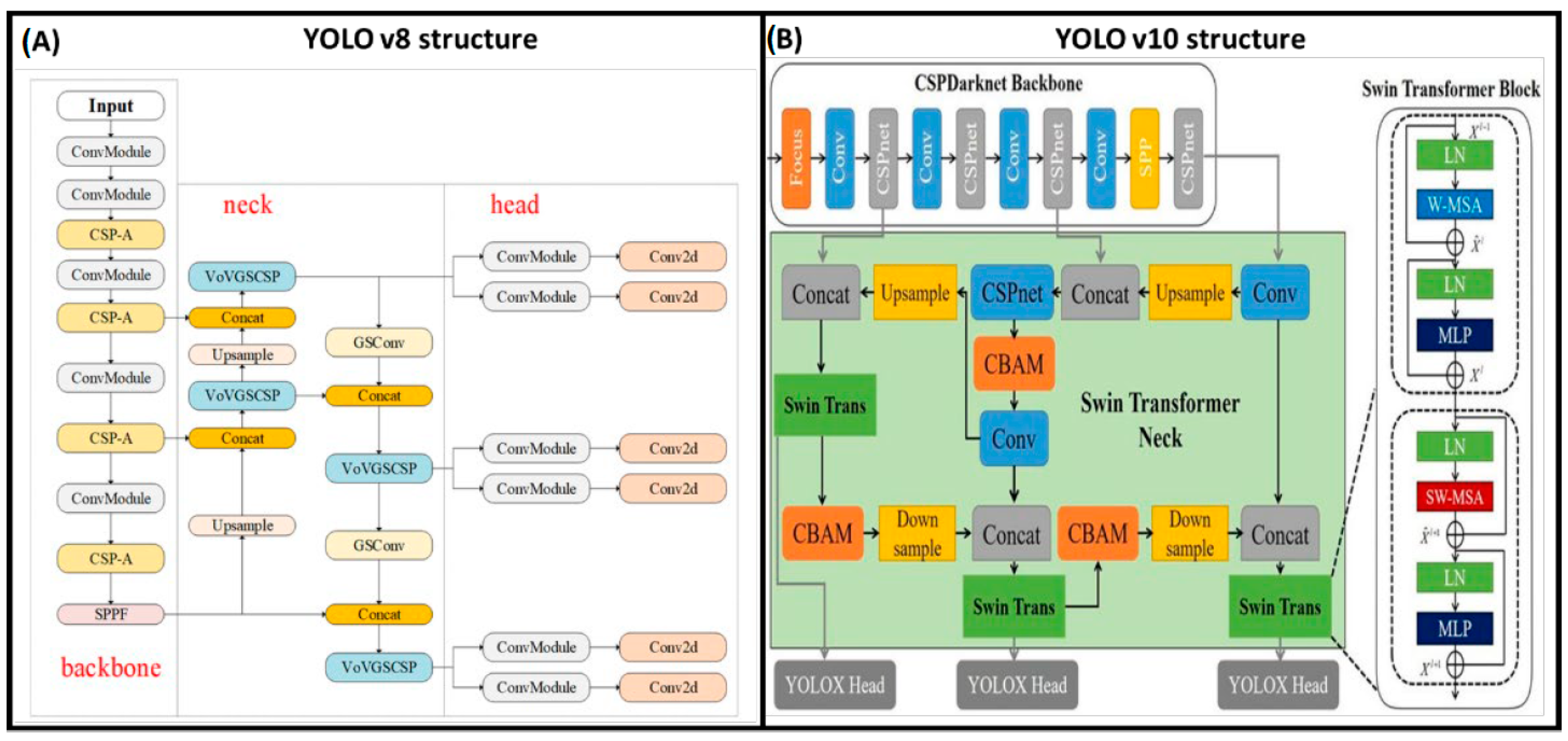 Animals 14 02821 g005