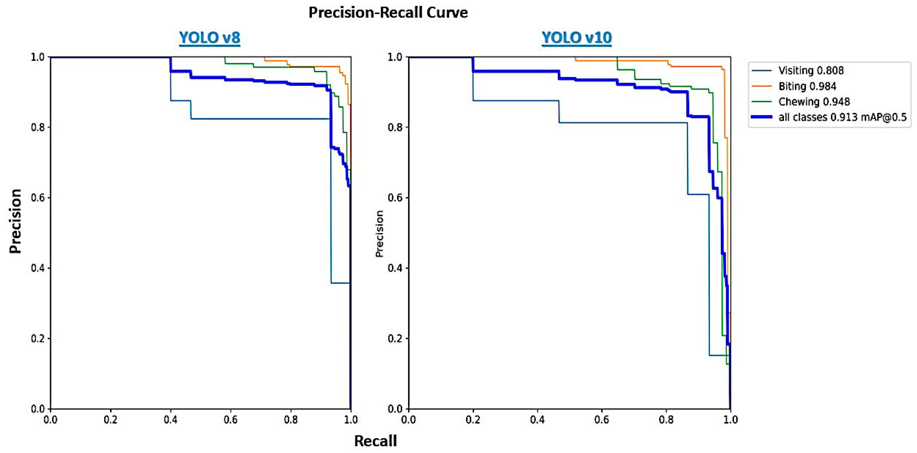Animals 14 02821 g009