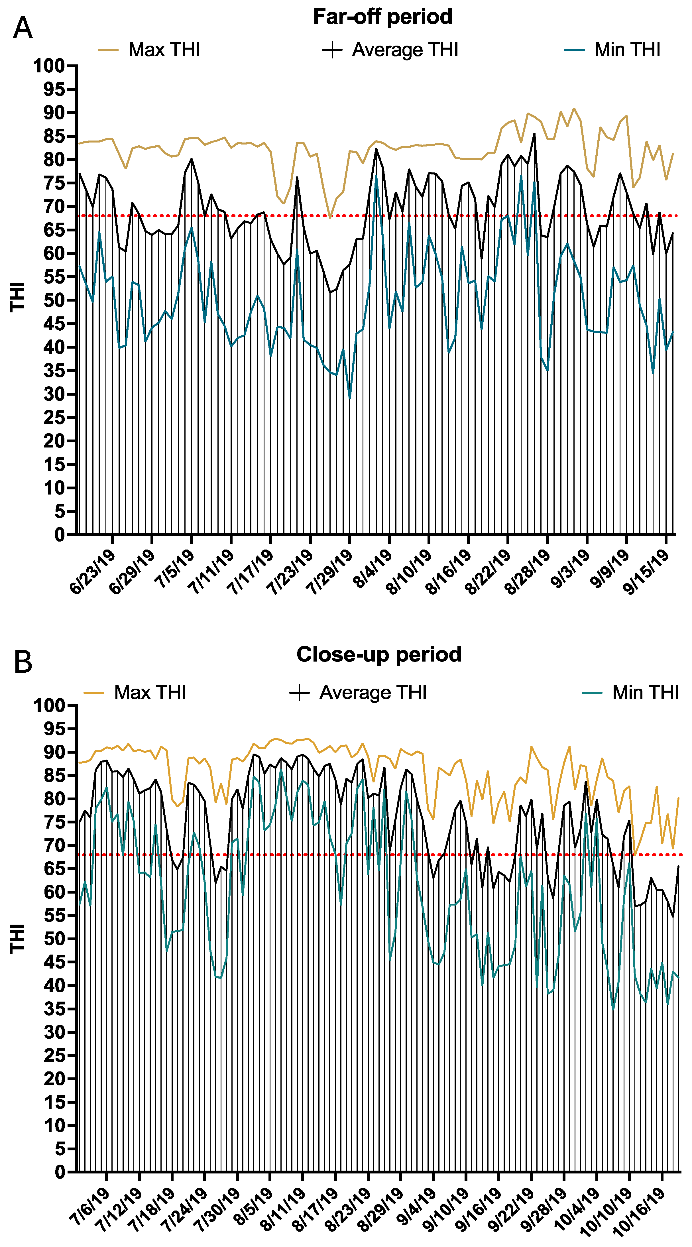 Animals 14 02832 g002