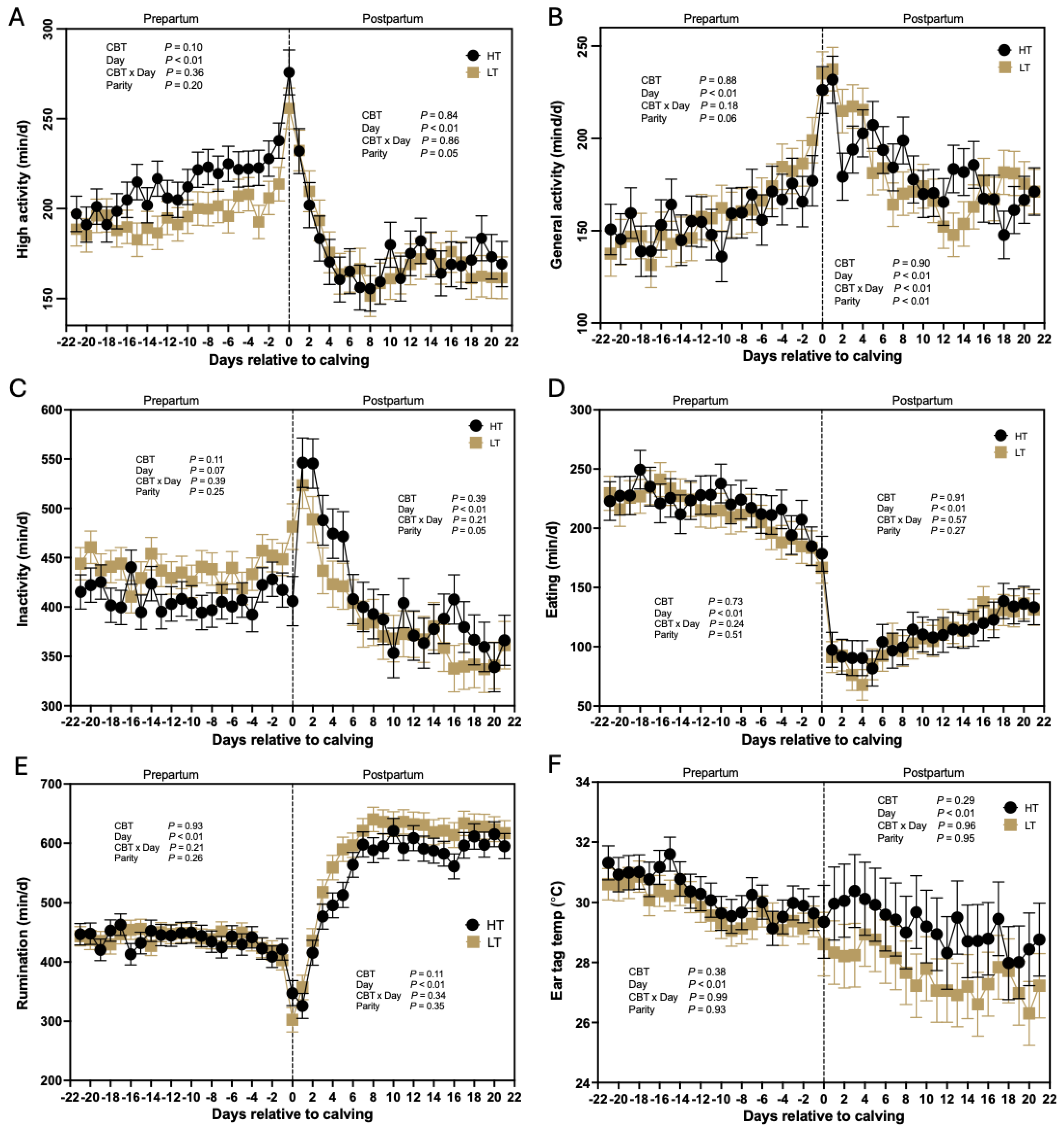 Animals 14 02832 g004