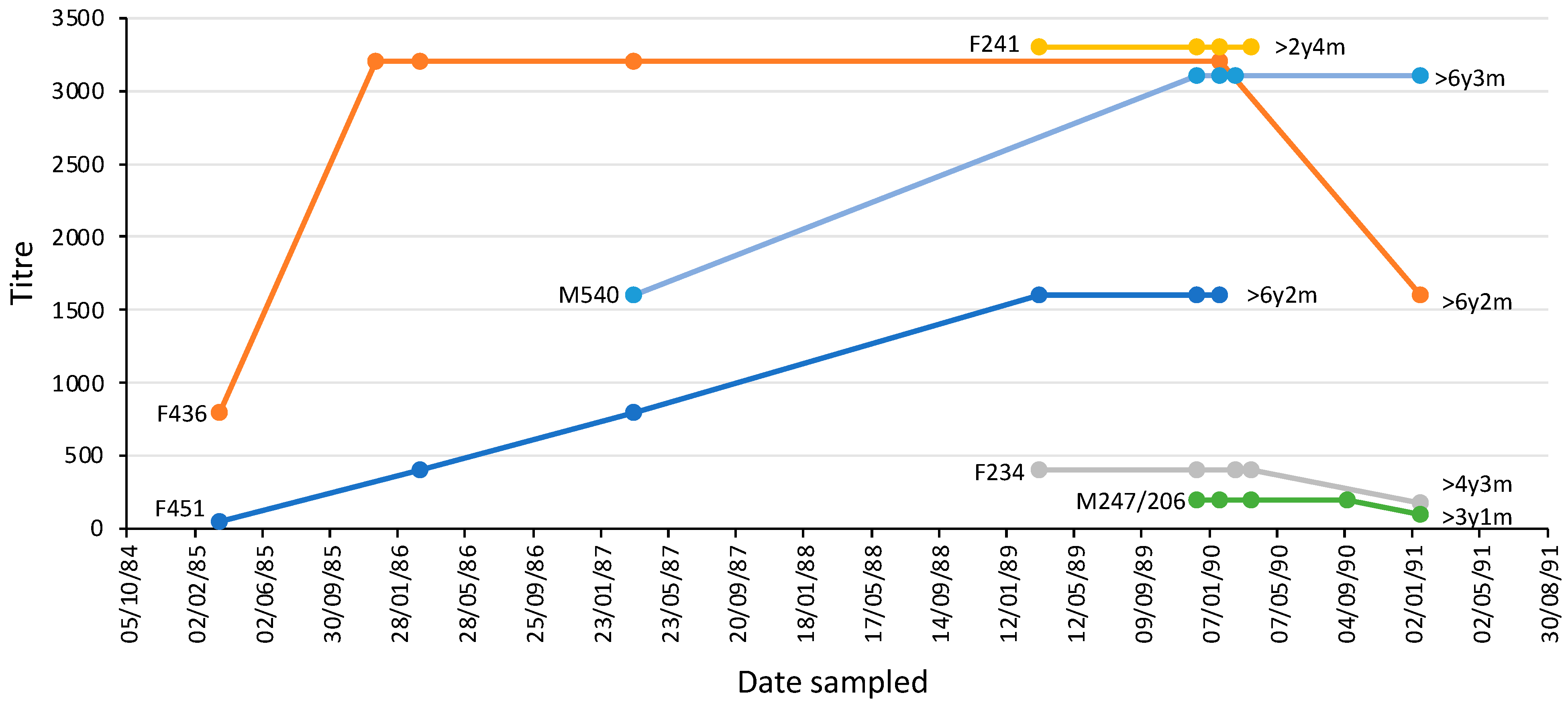 Animals 14 02834 g008 Animals 14 02834 g008