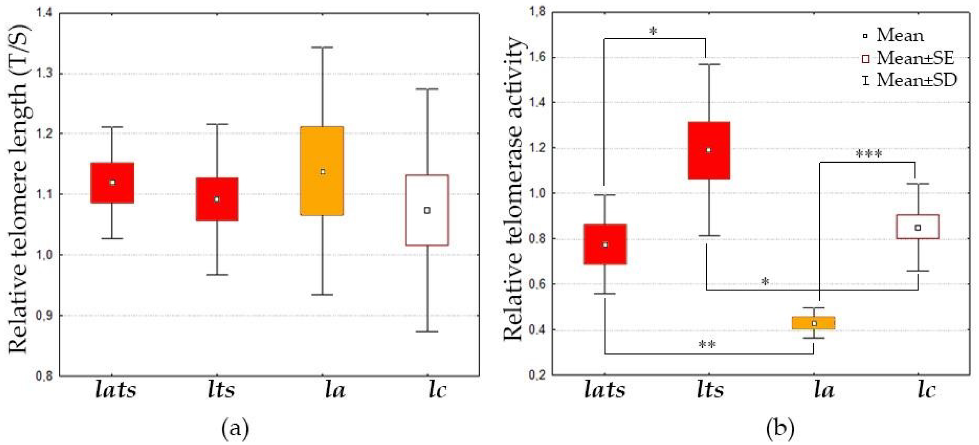 Animals 14 02839 g002