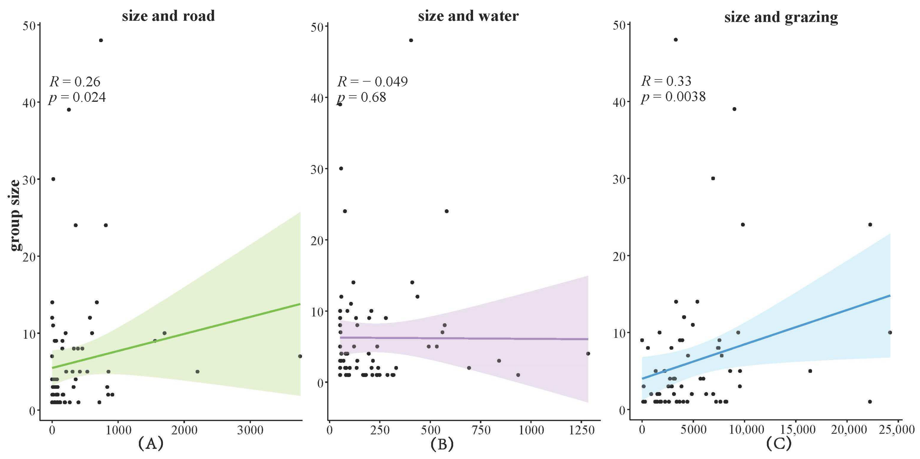 Animals 14 02840 g002