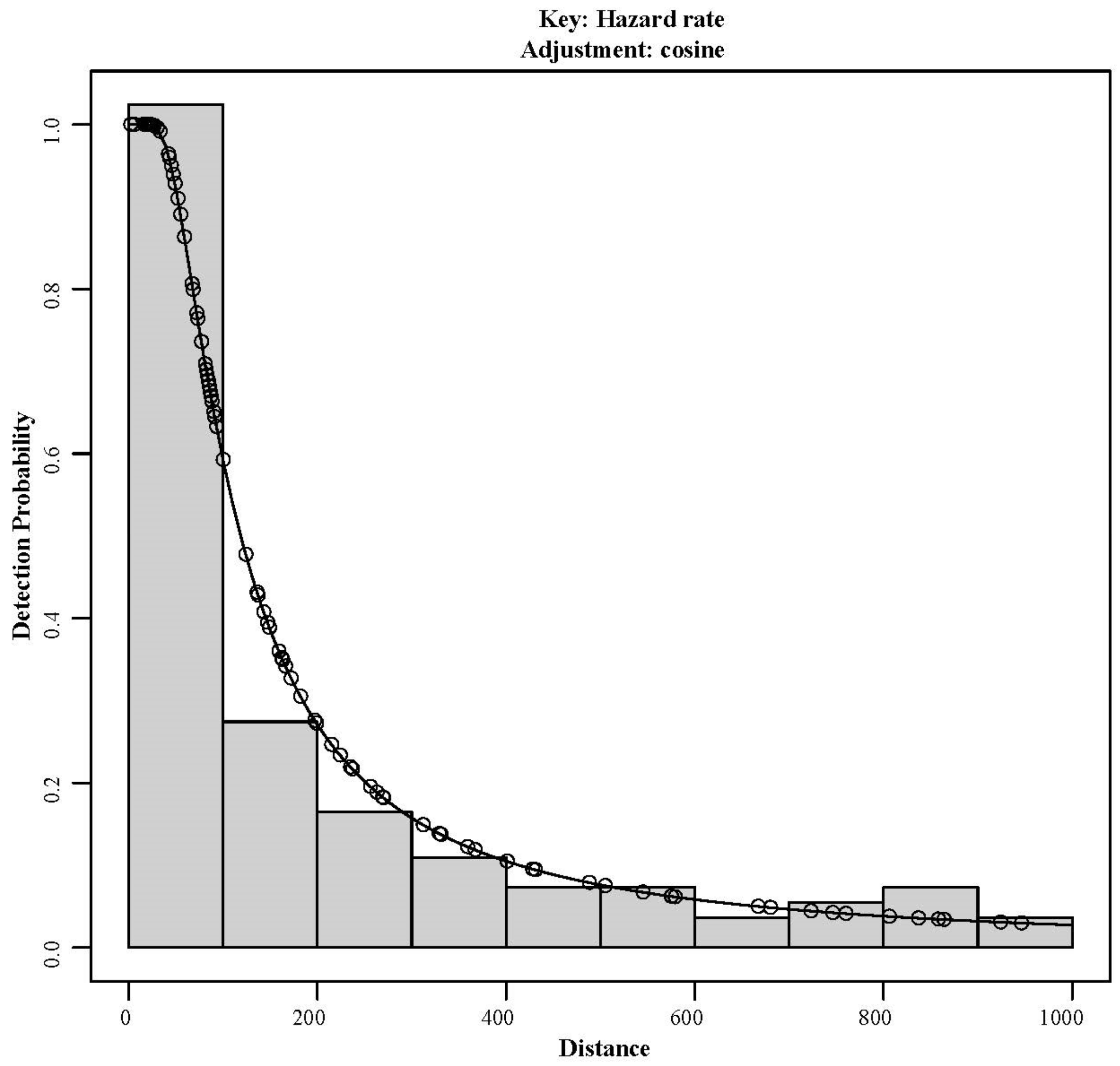 Animals 14 02840 g003