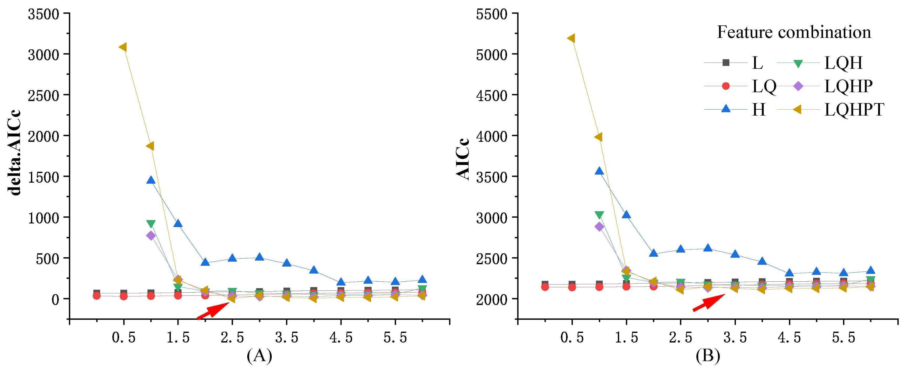 Animals 14 02840 g004