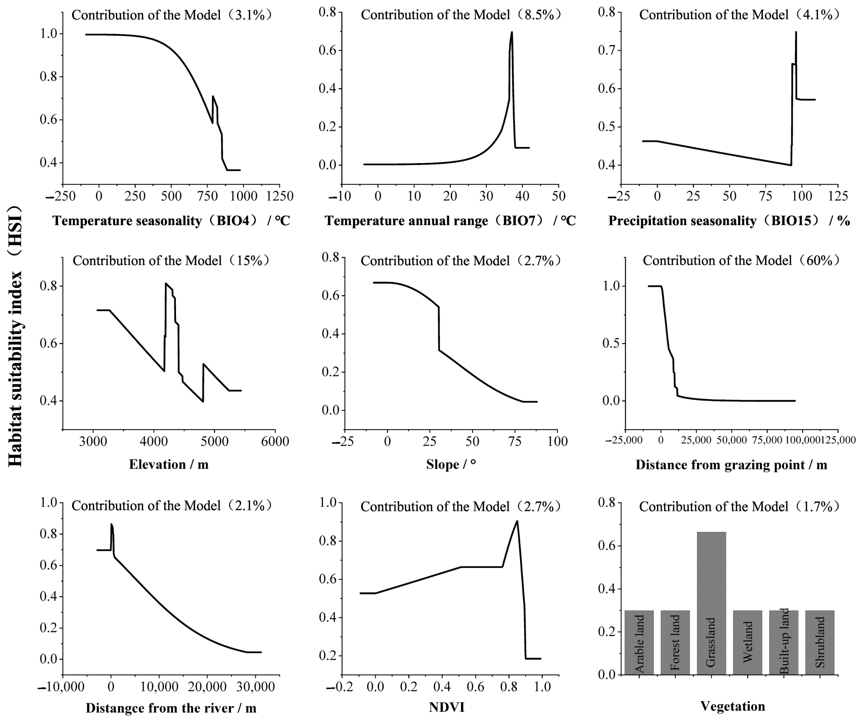 Animals 14 02840 g006
