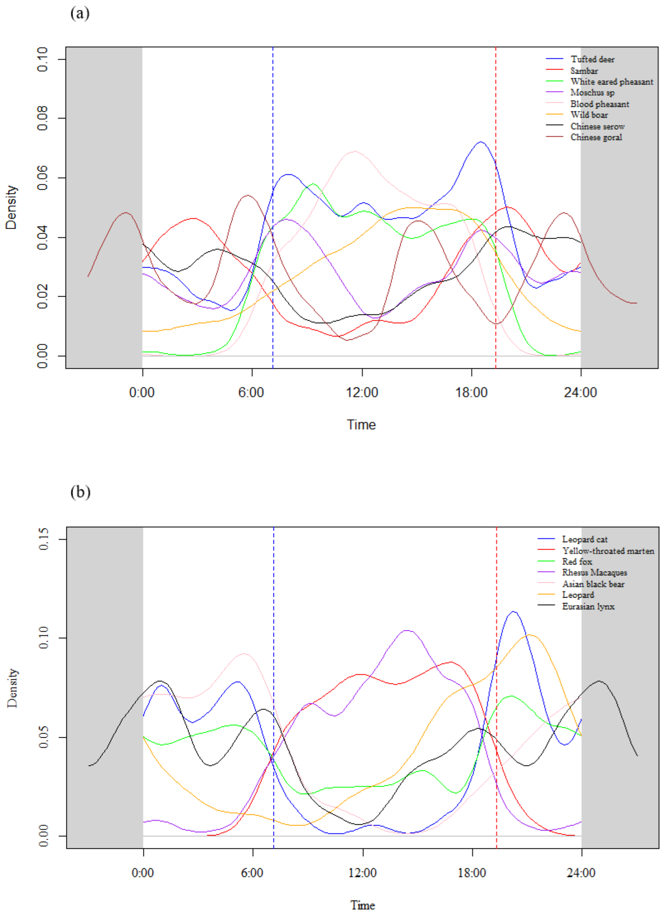 Animals 14 02842 g002