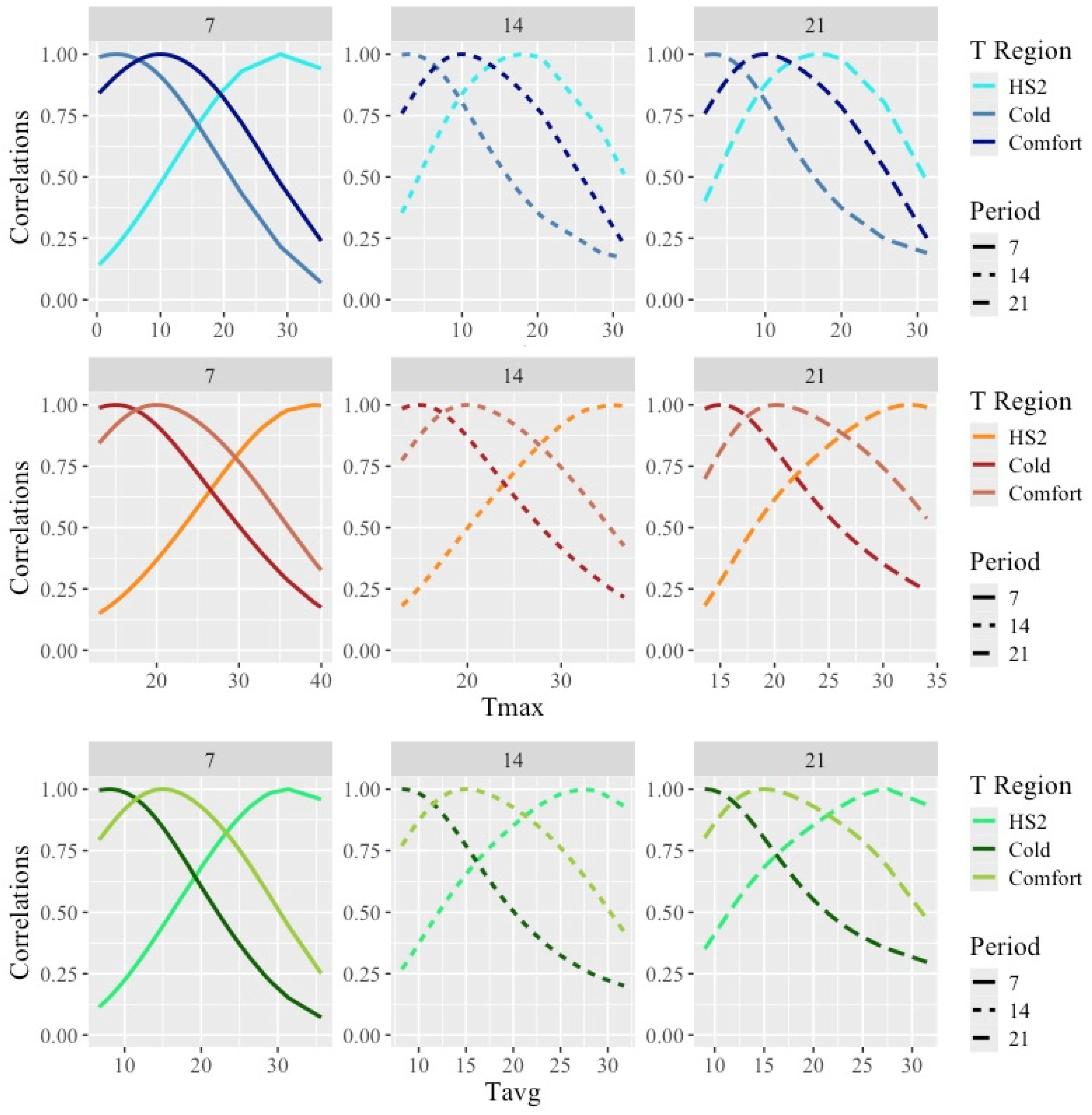 Animals 14 02846 g005